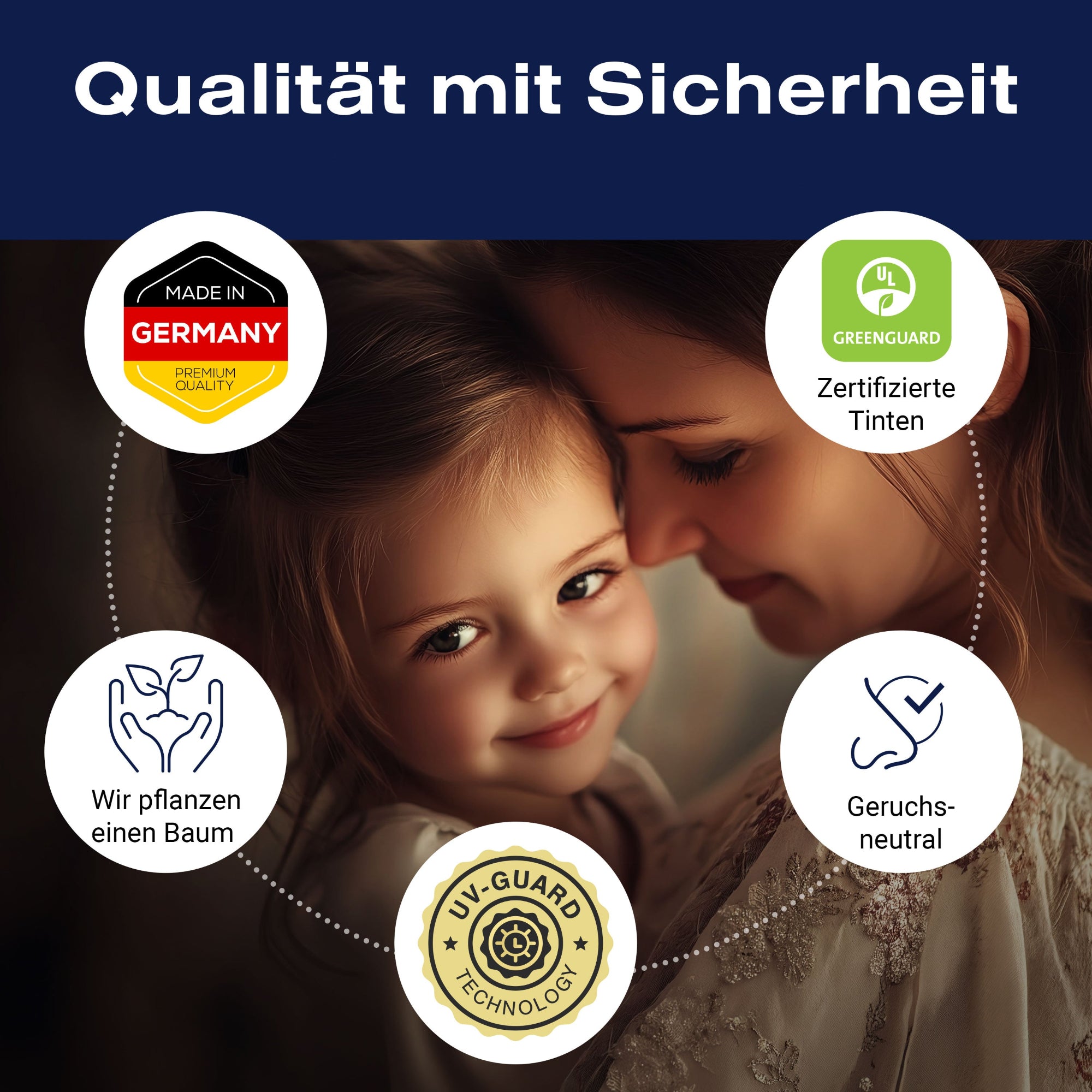 Qualität mit Sicherheit - zertifizierte Tinten,Geruchsneutral, UV-Guard Technology, Made in Germany Qualität mit Sicherheit - zertifizierte Tinten,Geruchsneutral, UV-Guard Technology, Made in Germany