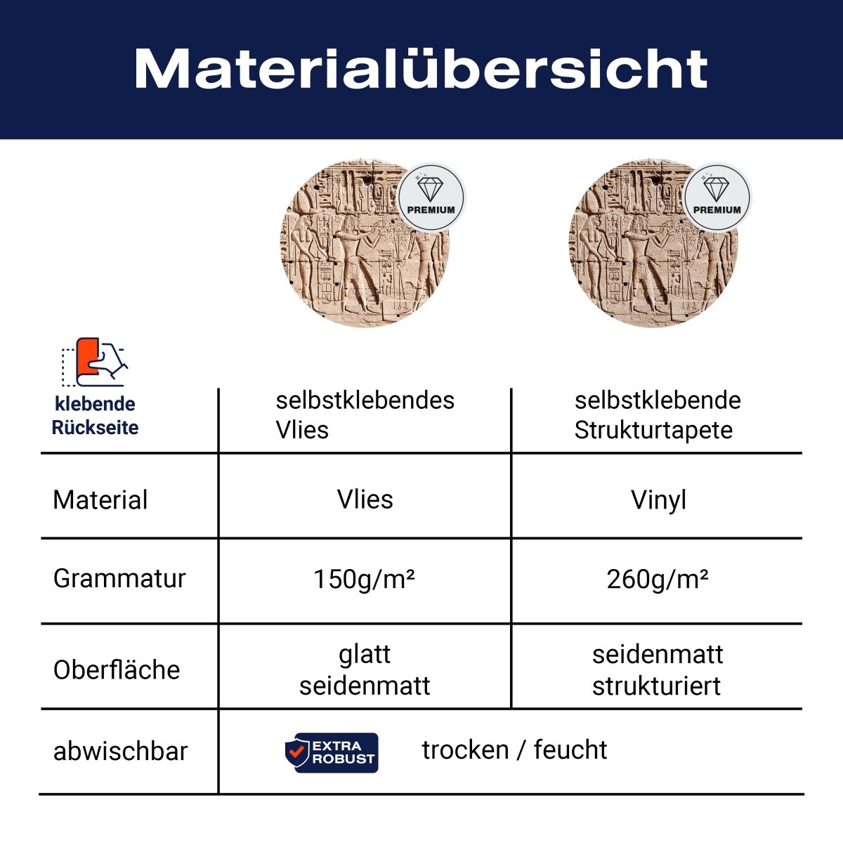 Runde Fototapete Wand mit Hieroglyphen M0004 - Bild 8 Runde Fototapete Wand mit Hieroglyphen M0004 - Bild 8