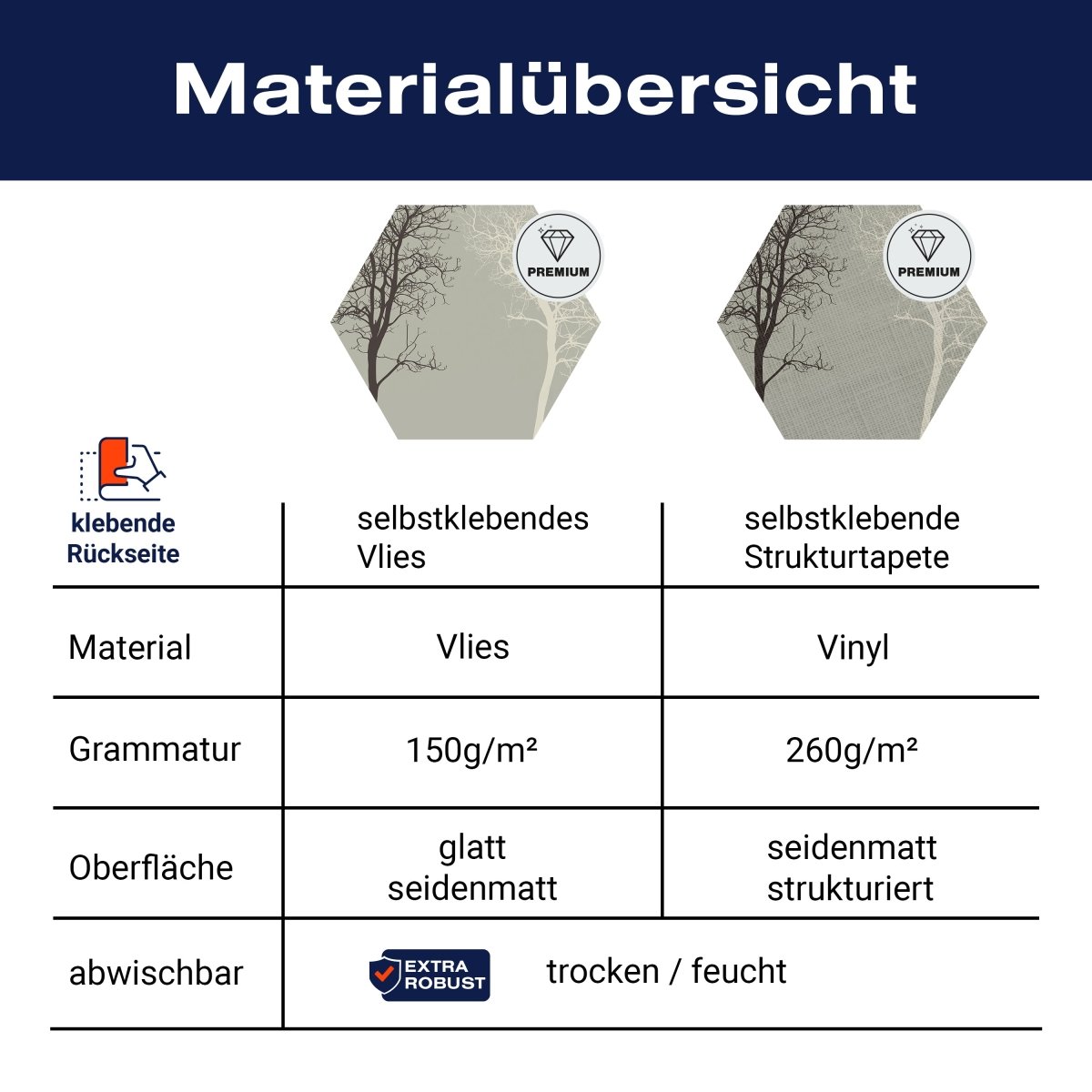 Hexagon-Fototapete Silhouetten von Bäumen M0015 - Bild 8 Hexagon-Fototapete Silhouetten von Bäumen M0015 - Bild 8