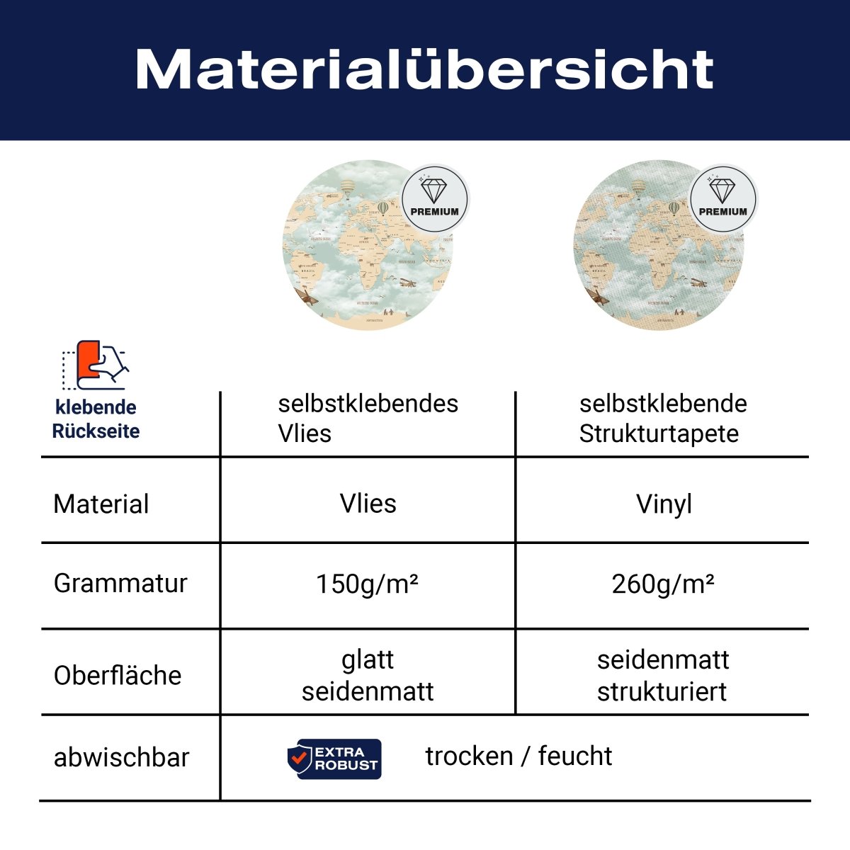 Runde Fototapete Weltkarte für Kinder M0017 - Bild 8 Runde Fototapete Weltkarte für Kinder M0017 - Bild 8