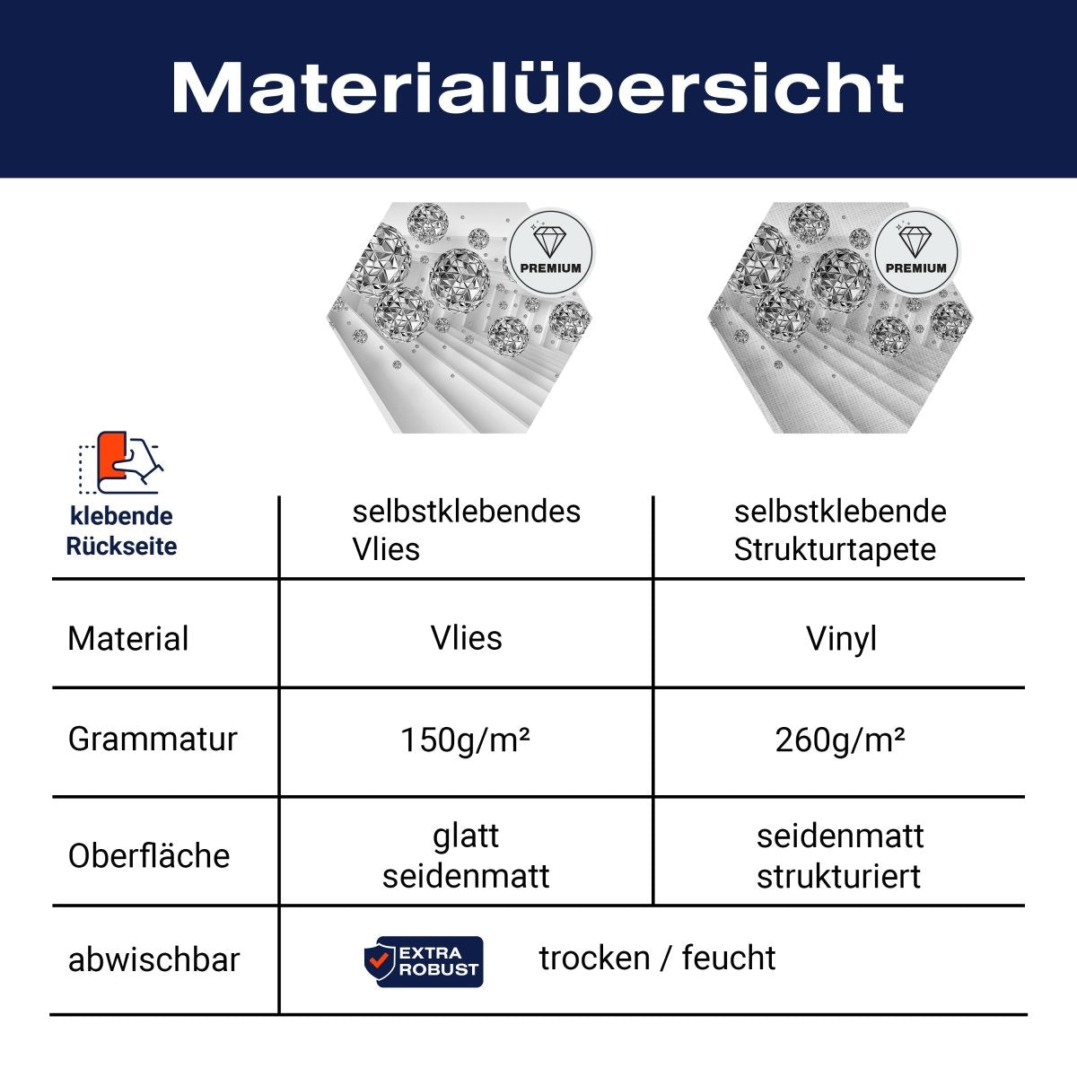 Hexagon-Fototapete Graue Kugeln M0021 - Bild 8 Hexagon-Fototapete Graue Kugeln M0021 - Bild 8