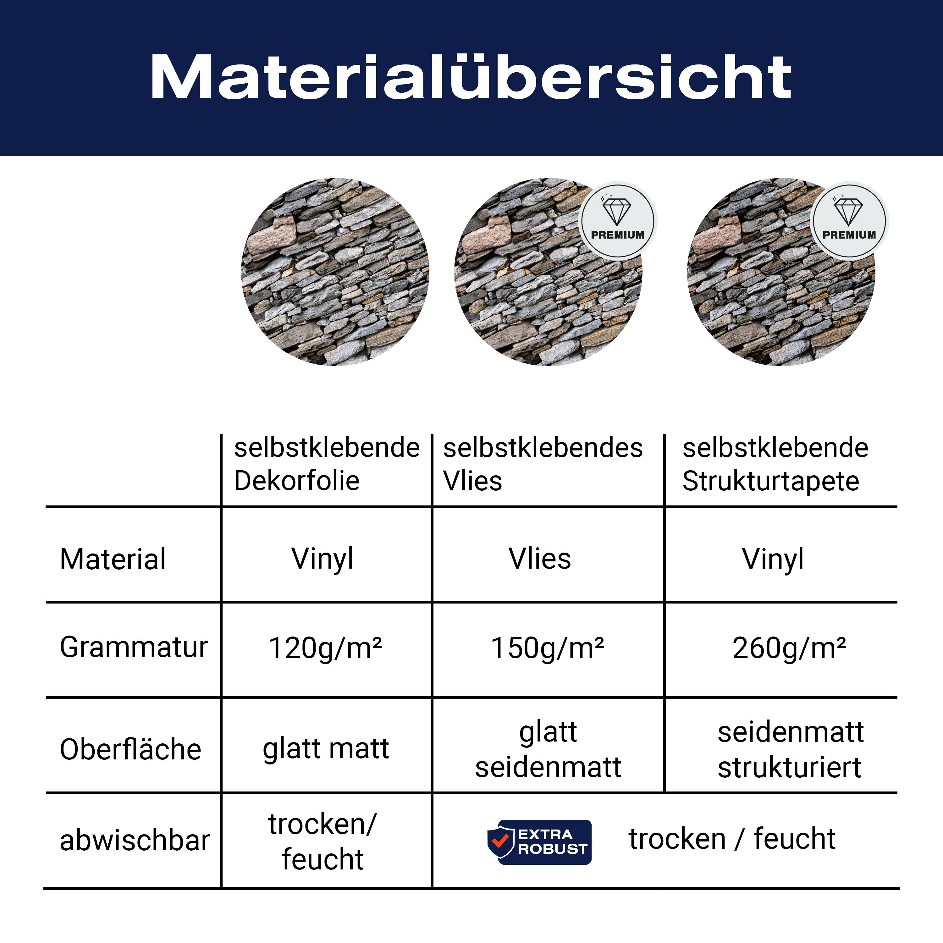 Türtapete Steinmauer Grau M0022 - Bild 9 Türtapete Steinmauer Grau M0022 - Bild 9