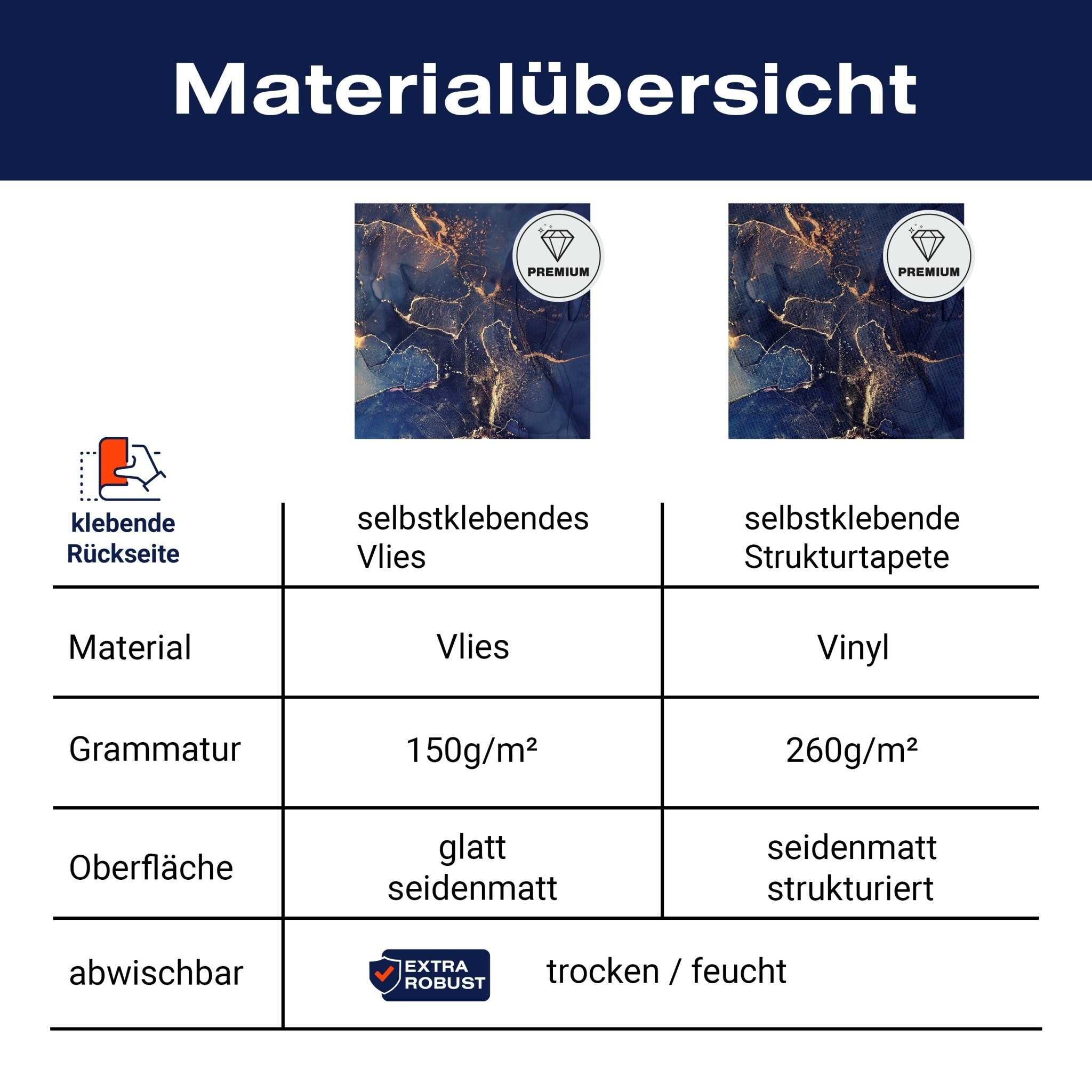 Quadratische Fototapete blaue Marmoroptik M0035 - Bild 8 Quadratische Fototapete blaue Marmoroptik M0035 - Bild 8
