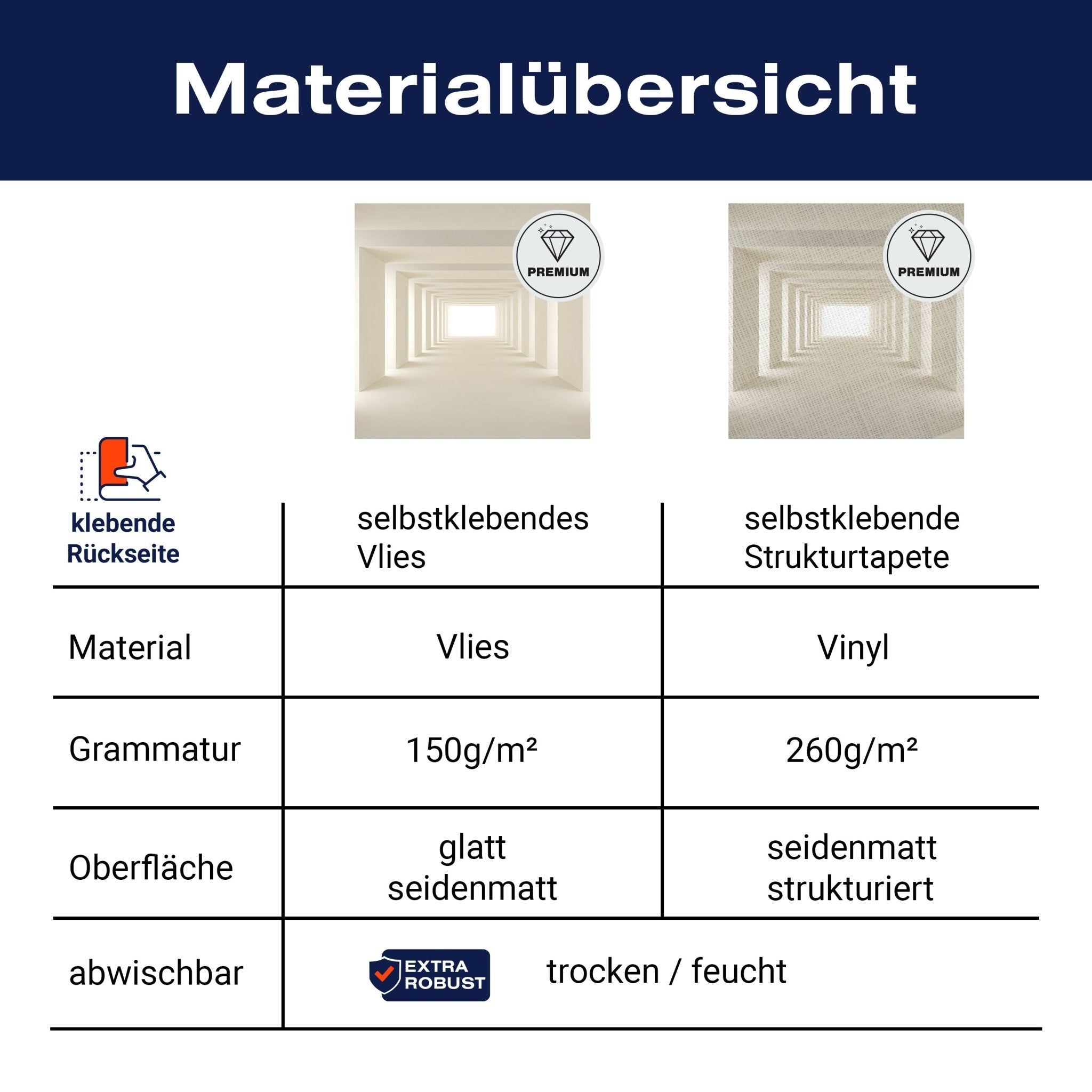Quadratische Fototapete heller Tunnel M0036 - Bild 8 Quadratische Fototapete heller Tunnel M0036 - Bild 8