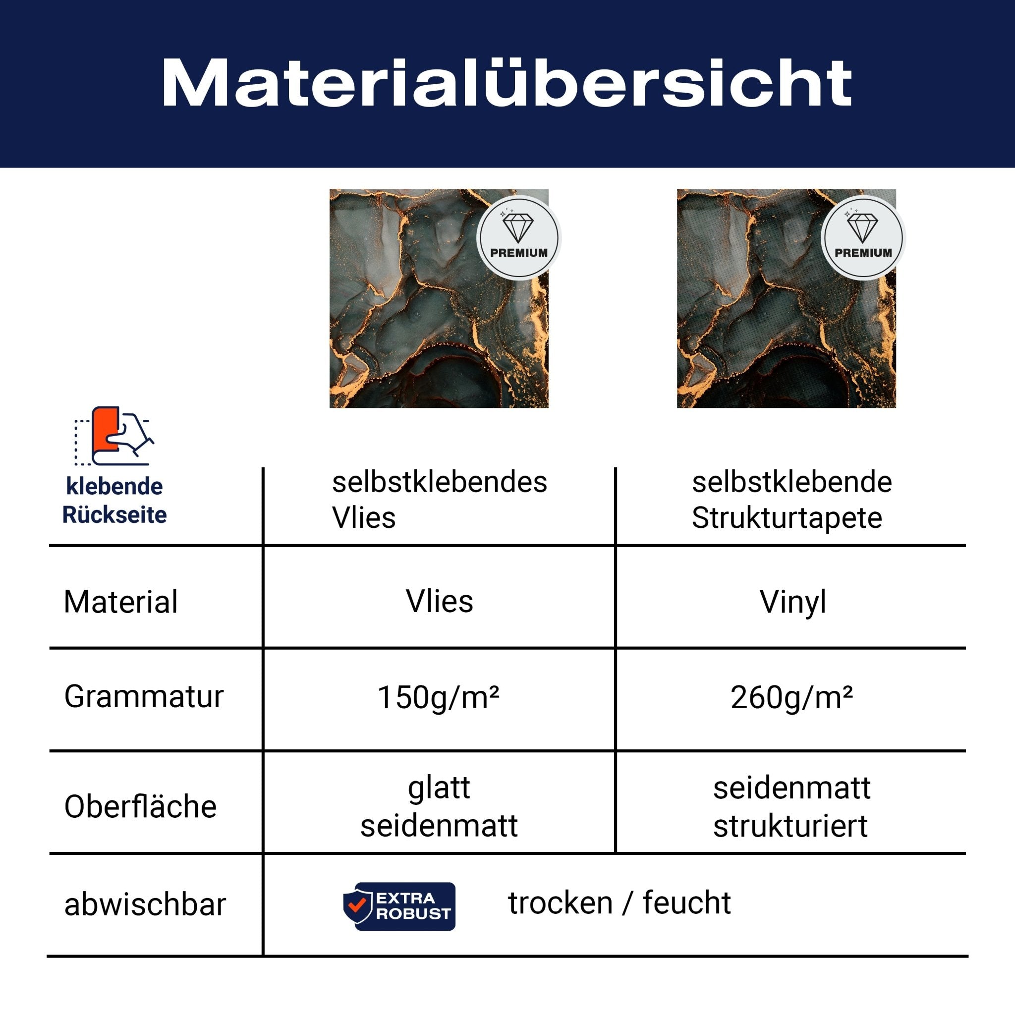 Quadratische Fototapete blaugraue Marmoroptik M0041 - Bild 8 Quadratische Fototapete blaugraue Marmoroptik M0041 - Bild 8