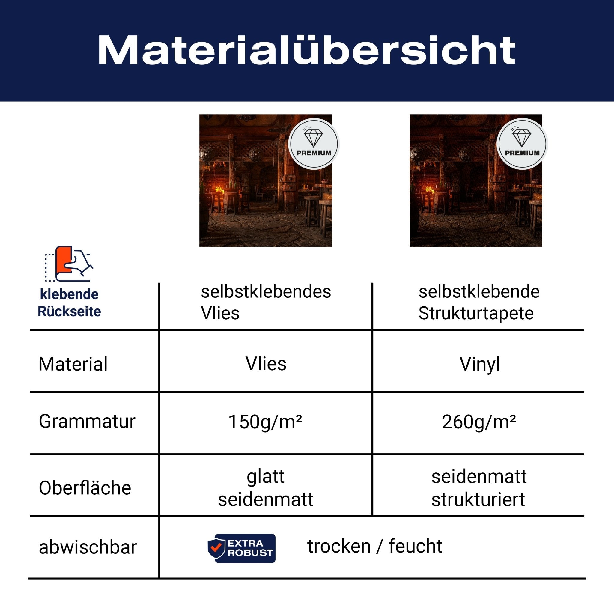 Quadratische Fototapete Mittelalterliche Taverne M0042 - Bild 8 Quadratische Fototapete Mittelalterliche Taverne M0042 - Bild 8