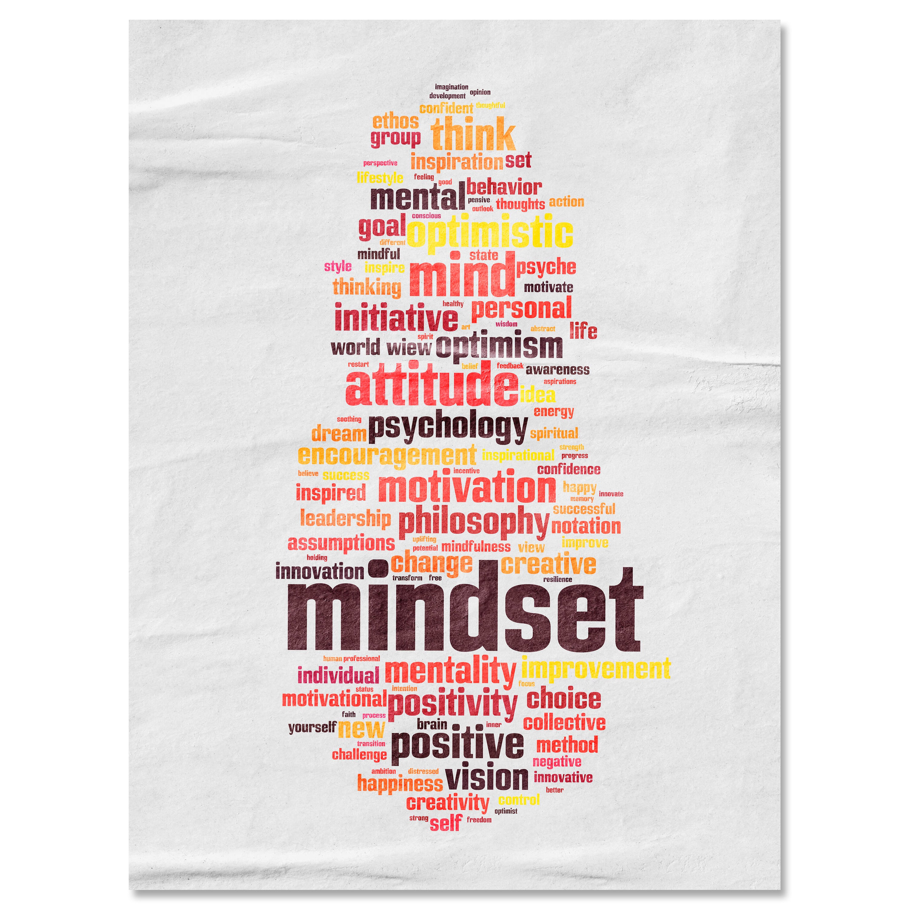 Leinwandbild Motivation, Hochformat, Stichwörter Papier M0043 kaufen - Bild 1 Leinwandbild Motivation, Hochformat, Stichwörter Papier M0043 kaufen - Bild 1