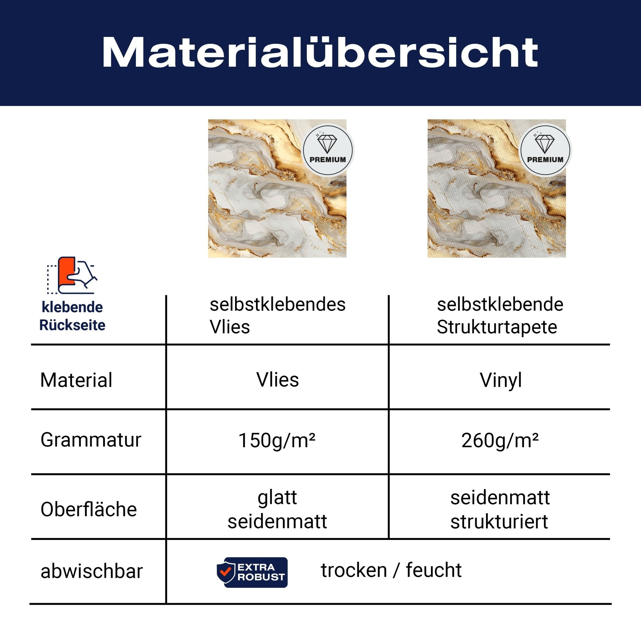 Quadratische Fototapete abstrakte Marmor Optik M0051 - Bild 8 Quadratische Fototapete abstrakte Marmor Optik M0051 - Bild 8