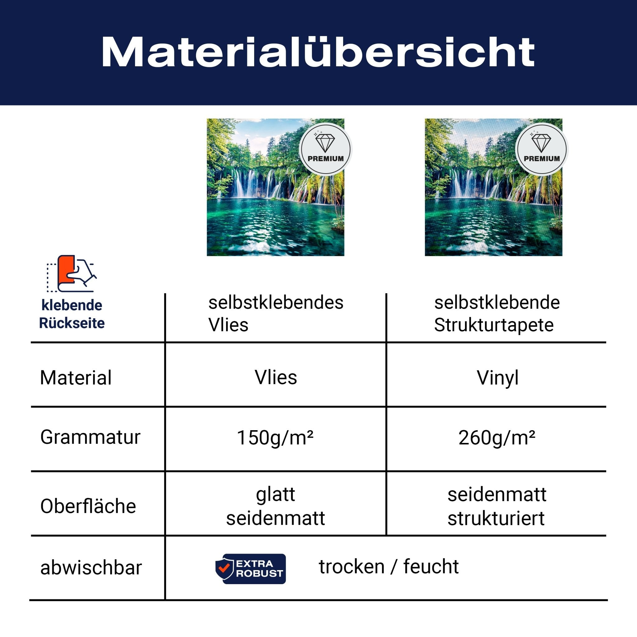 Quadratische Fototapete Wasserfall mit See M0062 - Bild 8 Quadratische Fototapete Wasserfall mit See M0062 - Bild 8