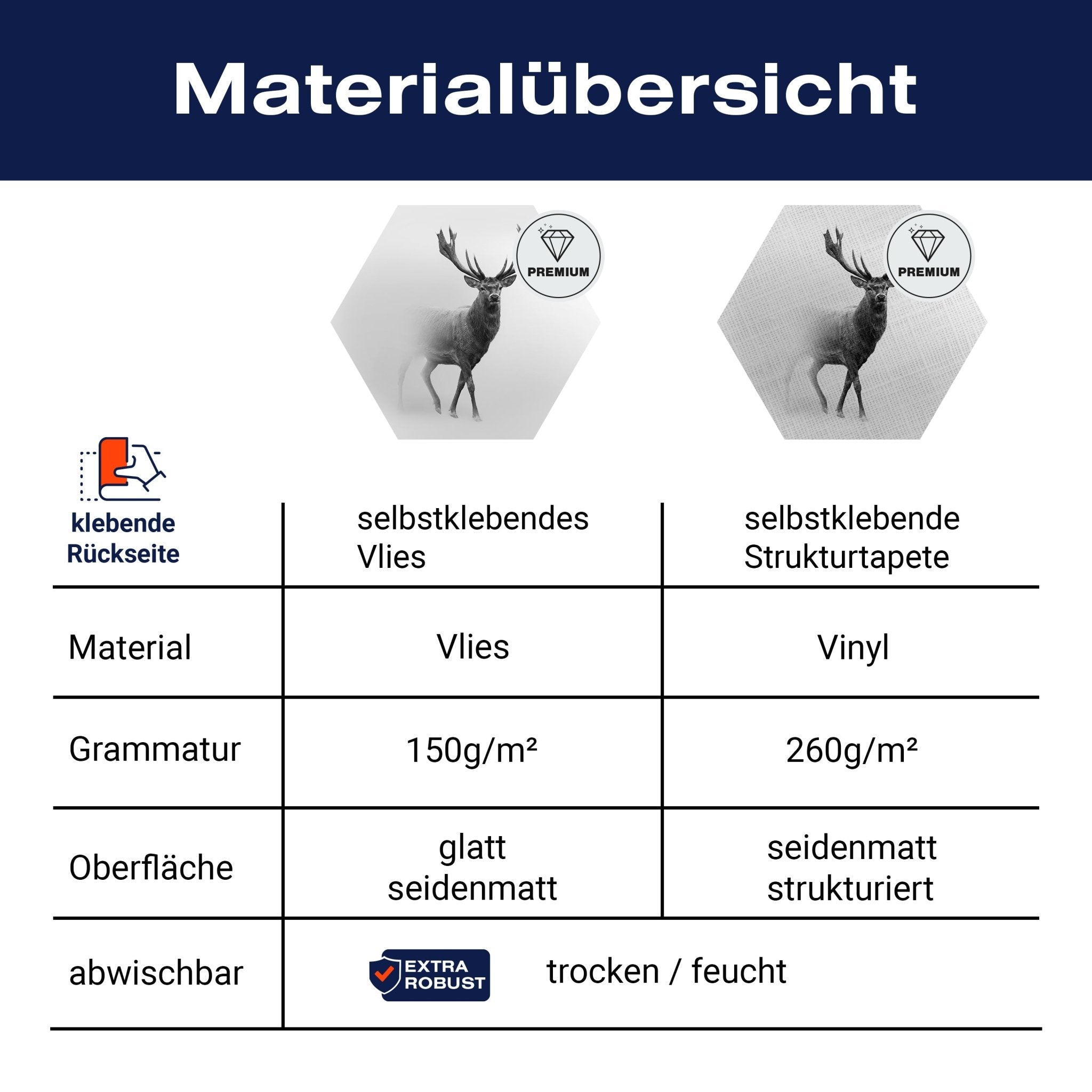 Hexagon-Fototapete Hirsch im Nebel M0064 - Bild 8 Hexagon-Fototapete Hirsch im Nebel M0064 - Bild 8