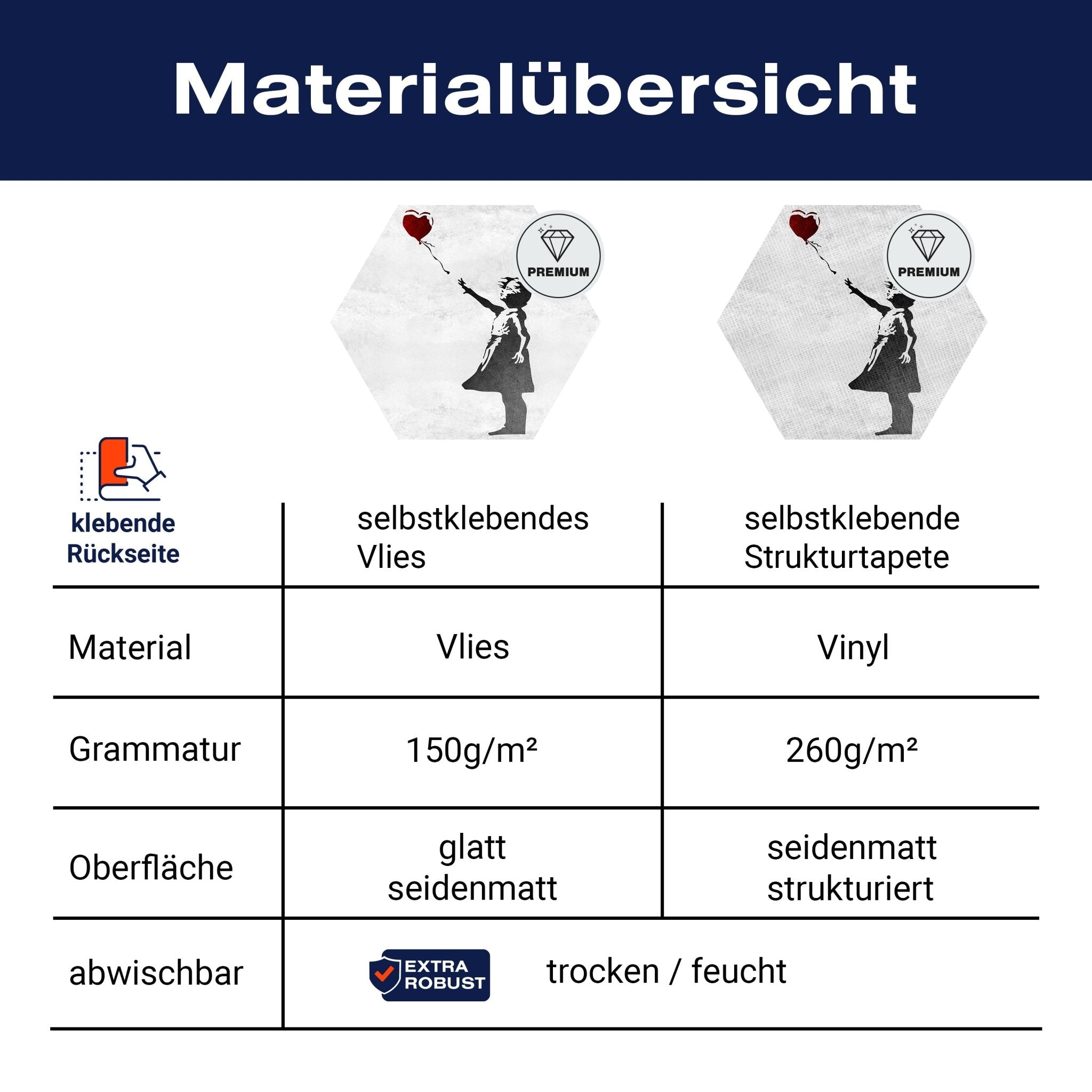 Hexagon-Fototapete Banksy Street Art M0065 - Bild 8 Hexagon-Fototapete Banksy Street Art M0065 - Bild 8