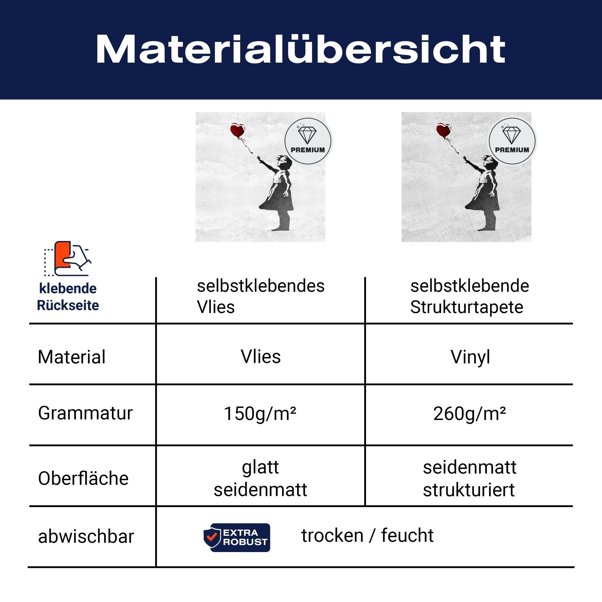 Quadratische Fototapete Banksy Street Art M0065 - Bild 8 Quadratische Fototapete Banksy Street Art M0065 - Bild 8