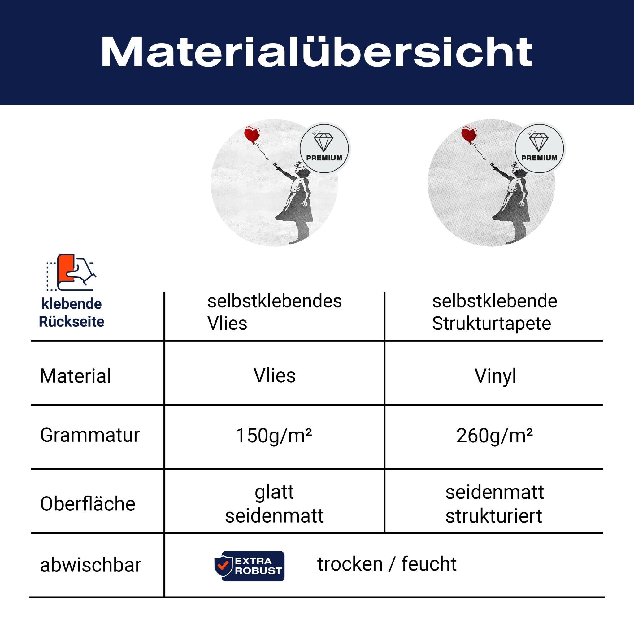 Runde Fototapete Banksy Street Art M0065 - Bild 8 Runde Fototapete Banksy Street Art M0065 - Bild 8