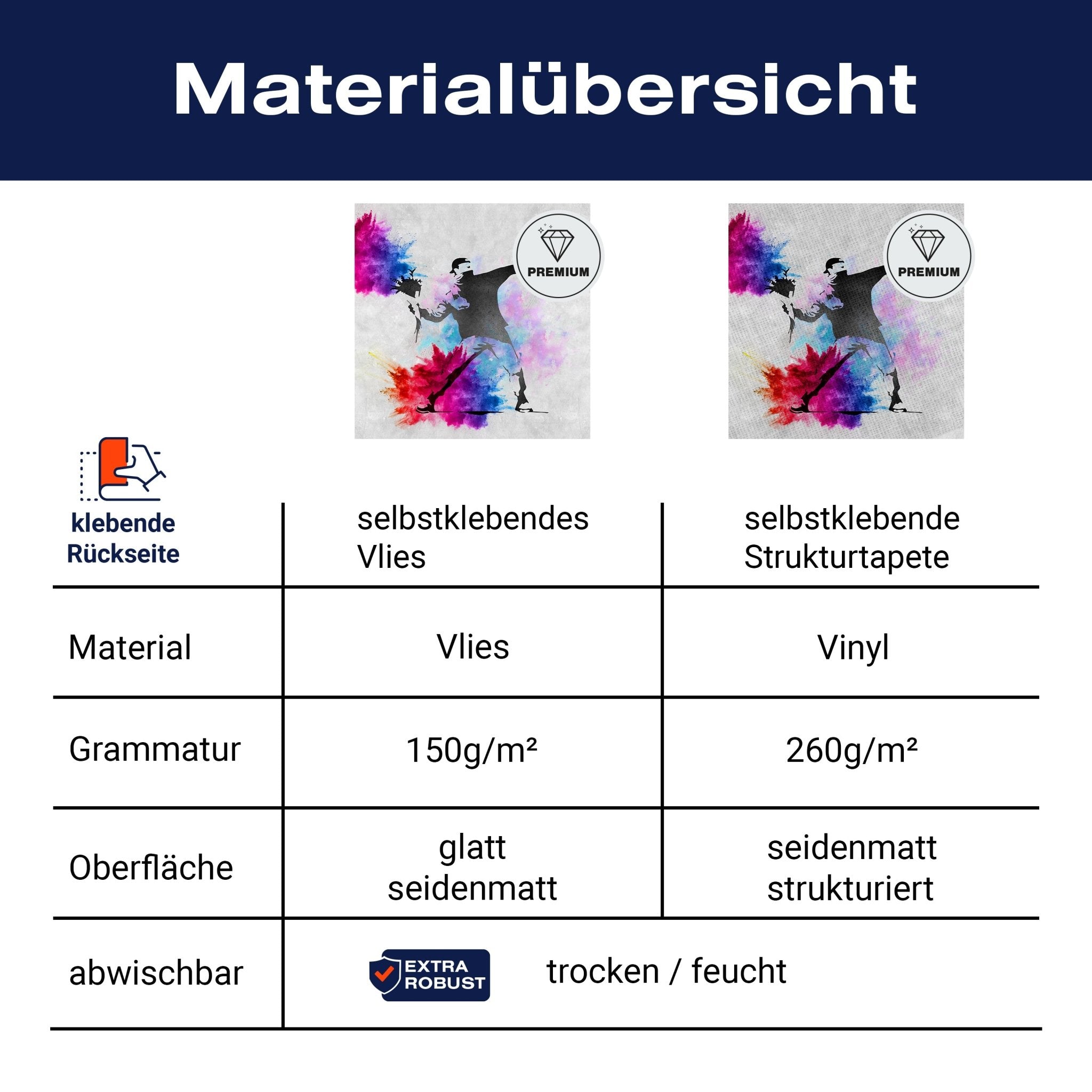 Quadratische Fototapete Banksy Street Art M0066 - Bild 8 Quadratische Fototapete Banksy Street Art M0066 - Bild 8