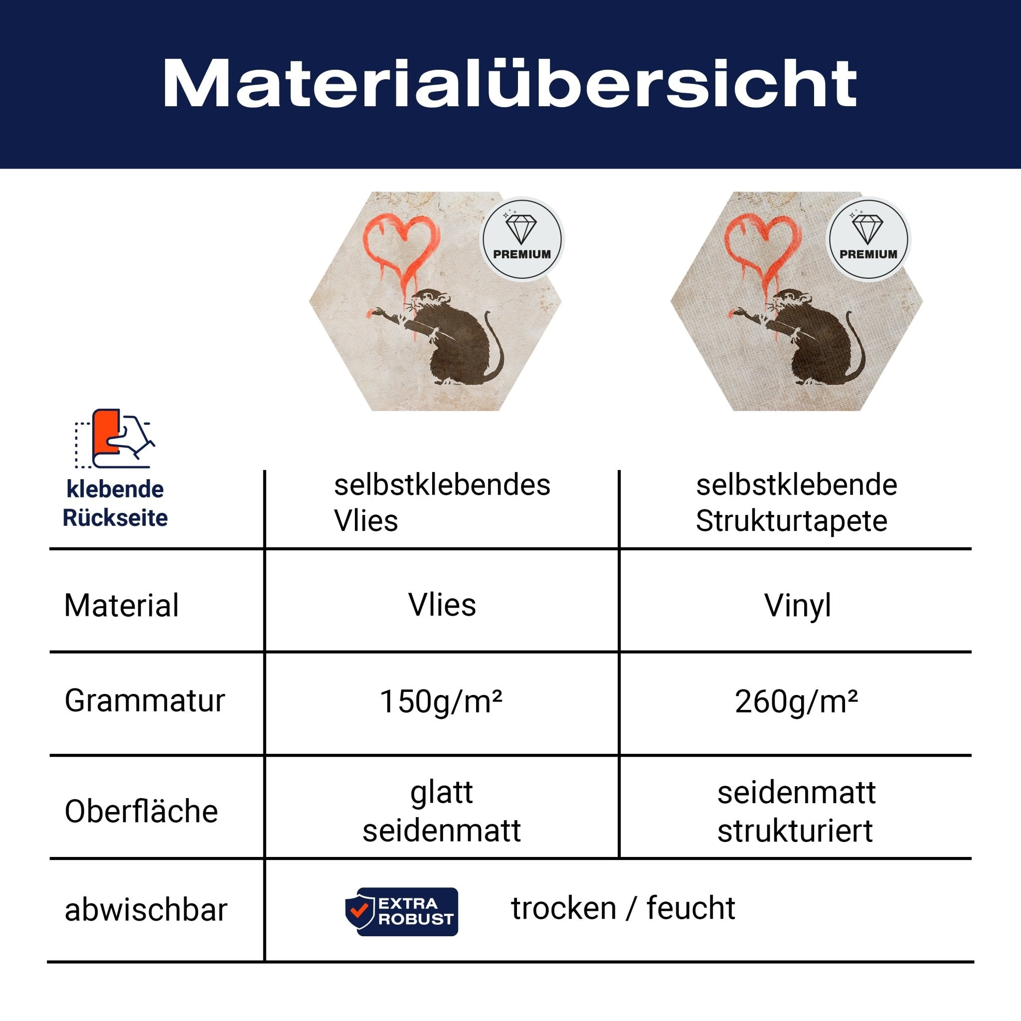 Hexagon-Fototapete Banksy Street Art M0073 - Bild 8 Hexagon-Fototapete Banksy Street Art M0073 - Bild 8