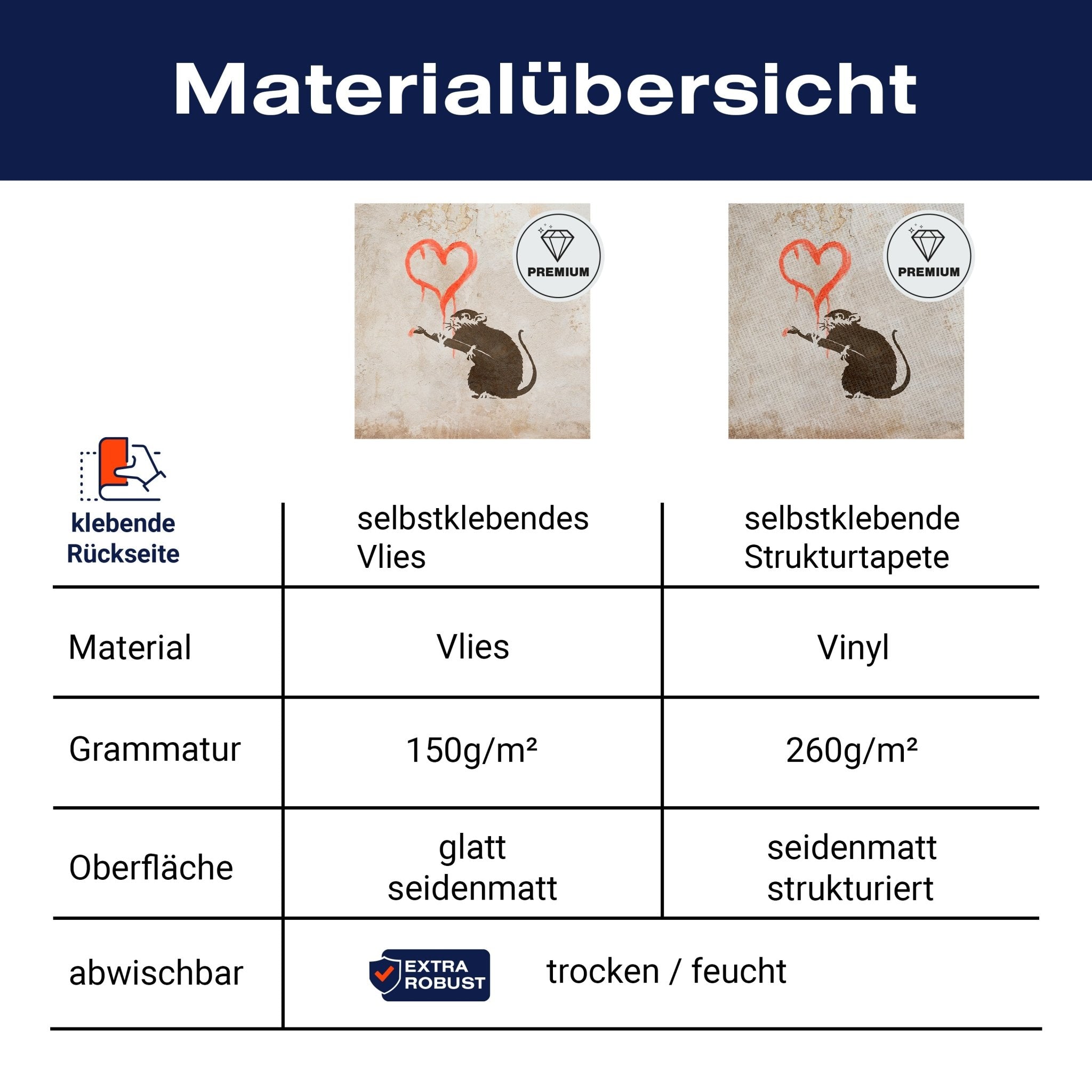 Quadratische Fototapete Banksy Street Art M0073 - Bild 8 Quadratische Fototapete Banksy Street Art M0073 - Bild 8