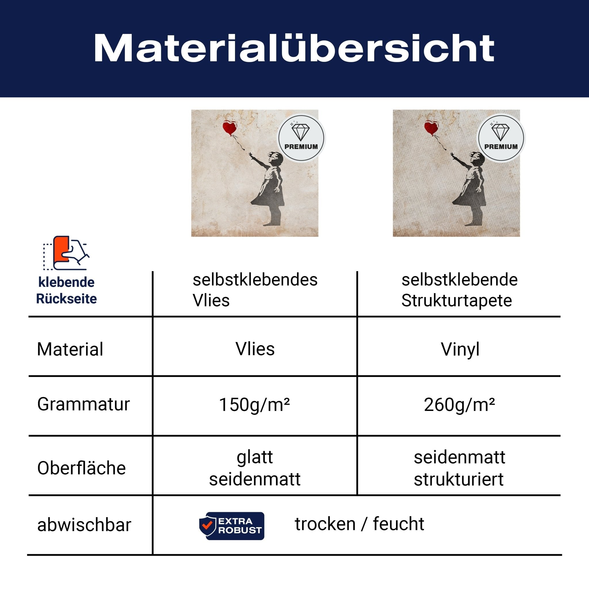 Quadratische Fototapete Banksy Street Art M0074 - Bild 8 Quadratische Fototapete Banksy Street Art M0074 - Bild 8