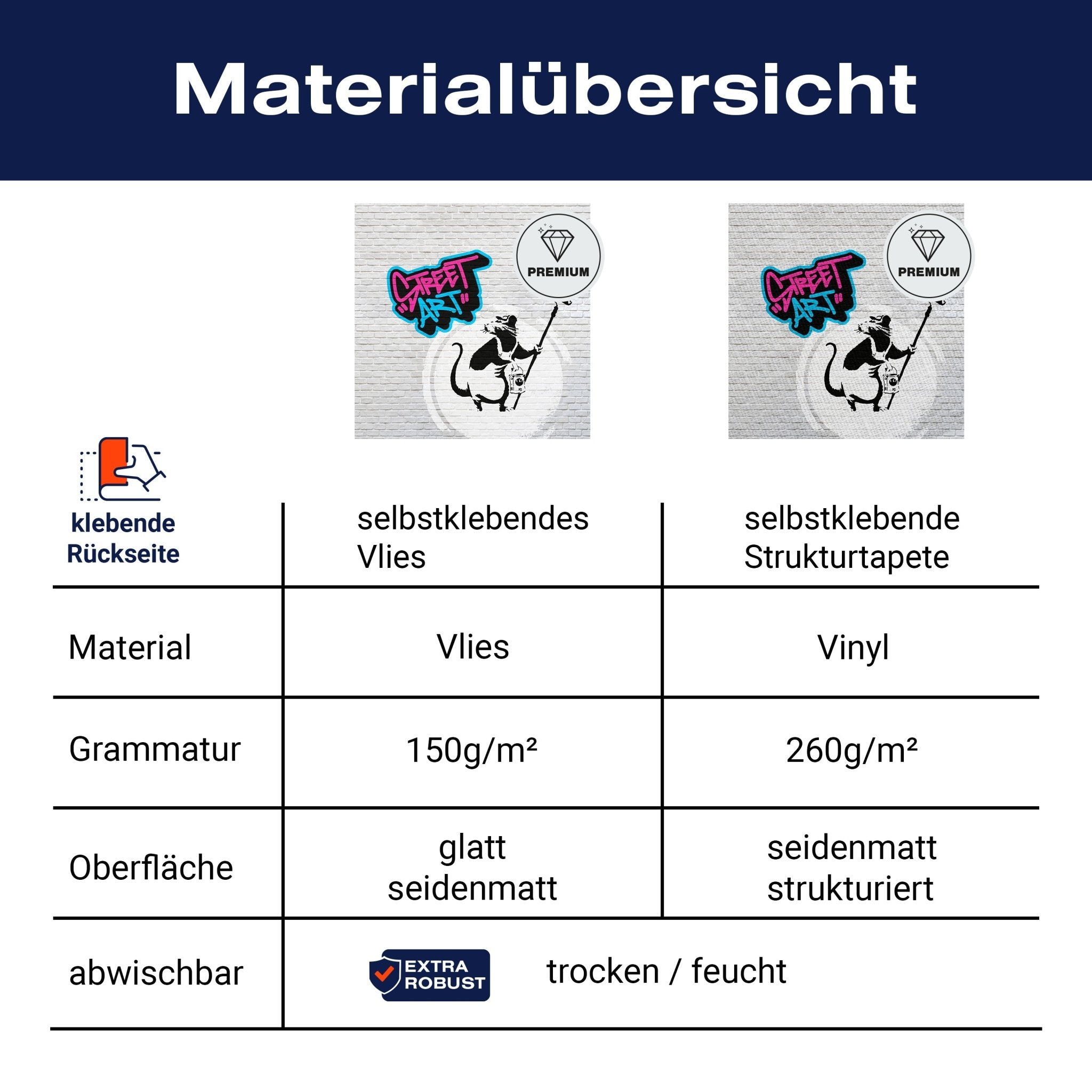 Quadratische Fototapete Banksy Street Art M0076 - Bild 8 Quadratische Fototapete Banksy Street Art M0076 - Bild 8