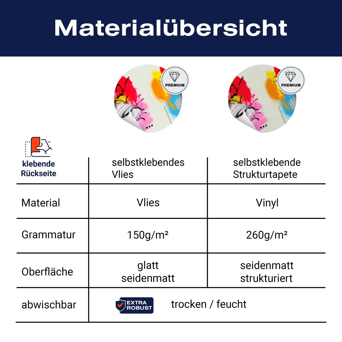 Panorama-Fototapete Abstrakte Plastiken M0105 - Bild 8 Panorama-Fototapete Abstrakte Plastiken M0105 - Bild 8
