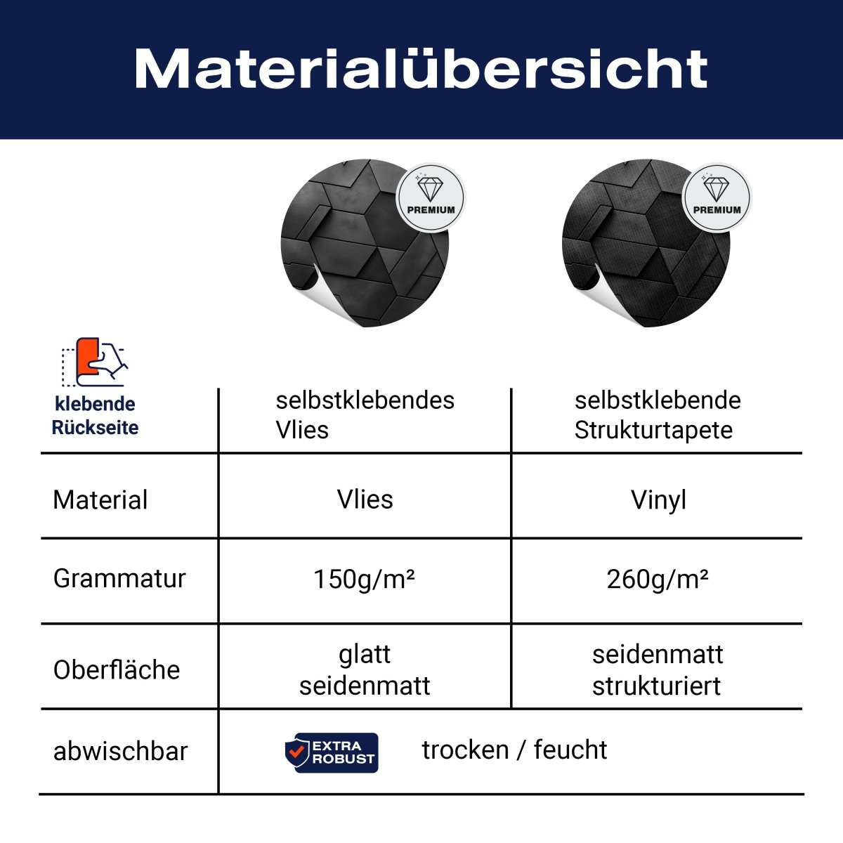 Panorama-Fototapete Graue Waben M0114 - Bild 8 Panorama-Fototapete Graue Waben M0114 - Bild 8