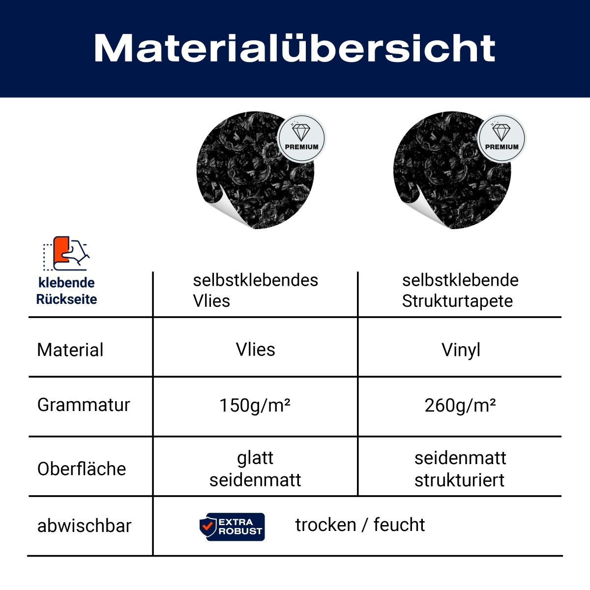 Panorama-Fototapete Blumen Ornamente M0139 - Bild 8 Panorama-Fototapete Blumen Ornamente M0139 - Bild 8