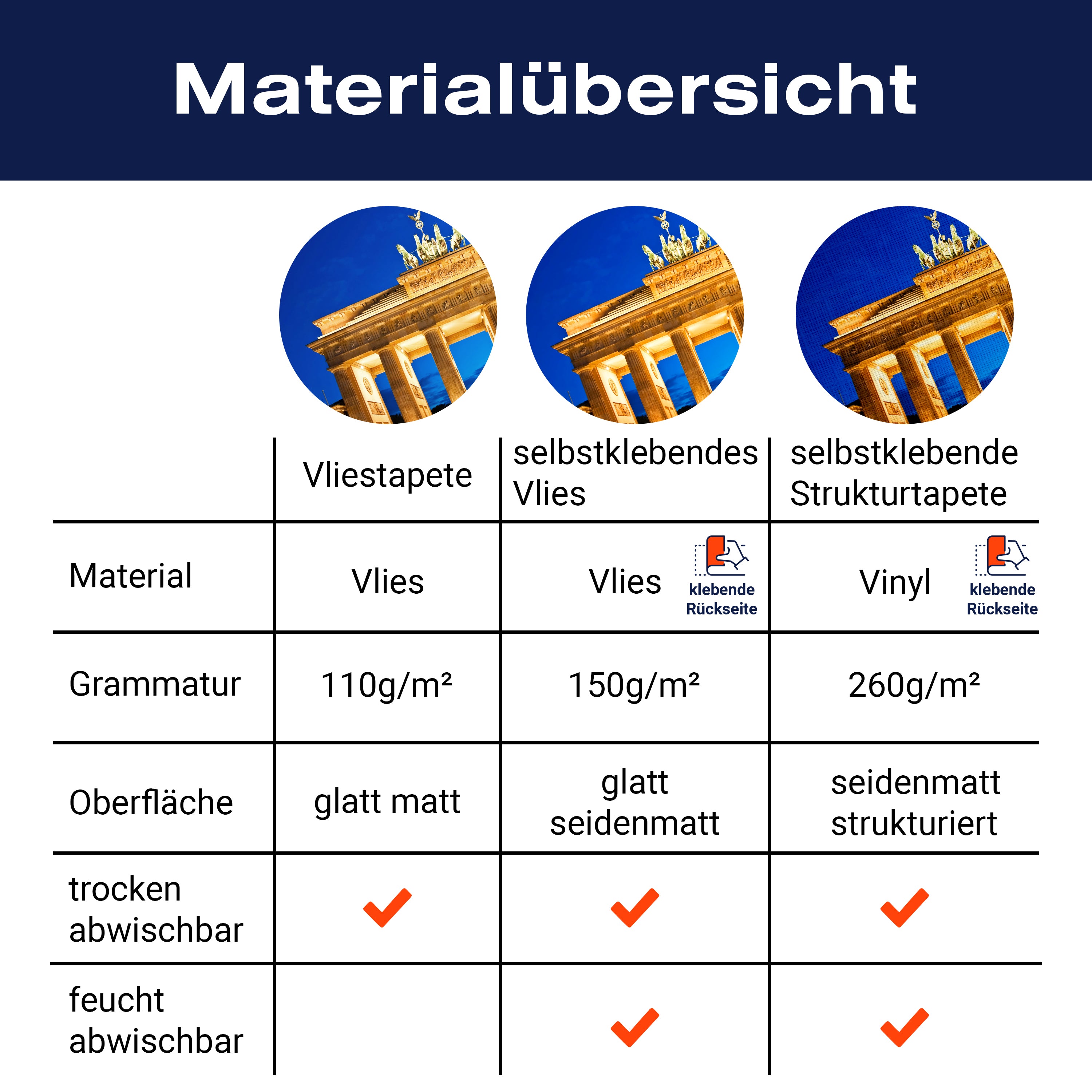 Fototapete Brandenburger Tor Architektur M0175 - Bild 8 Fototapete Brandenburger Tor Architektur M0175 - Bild 8