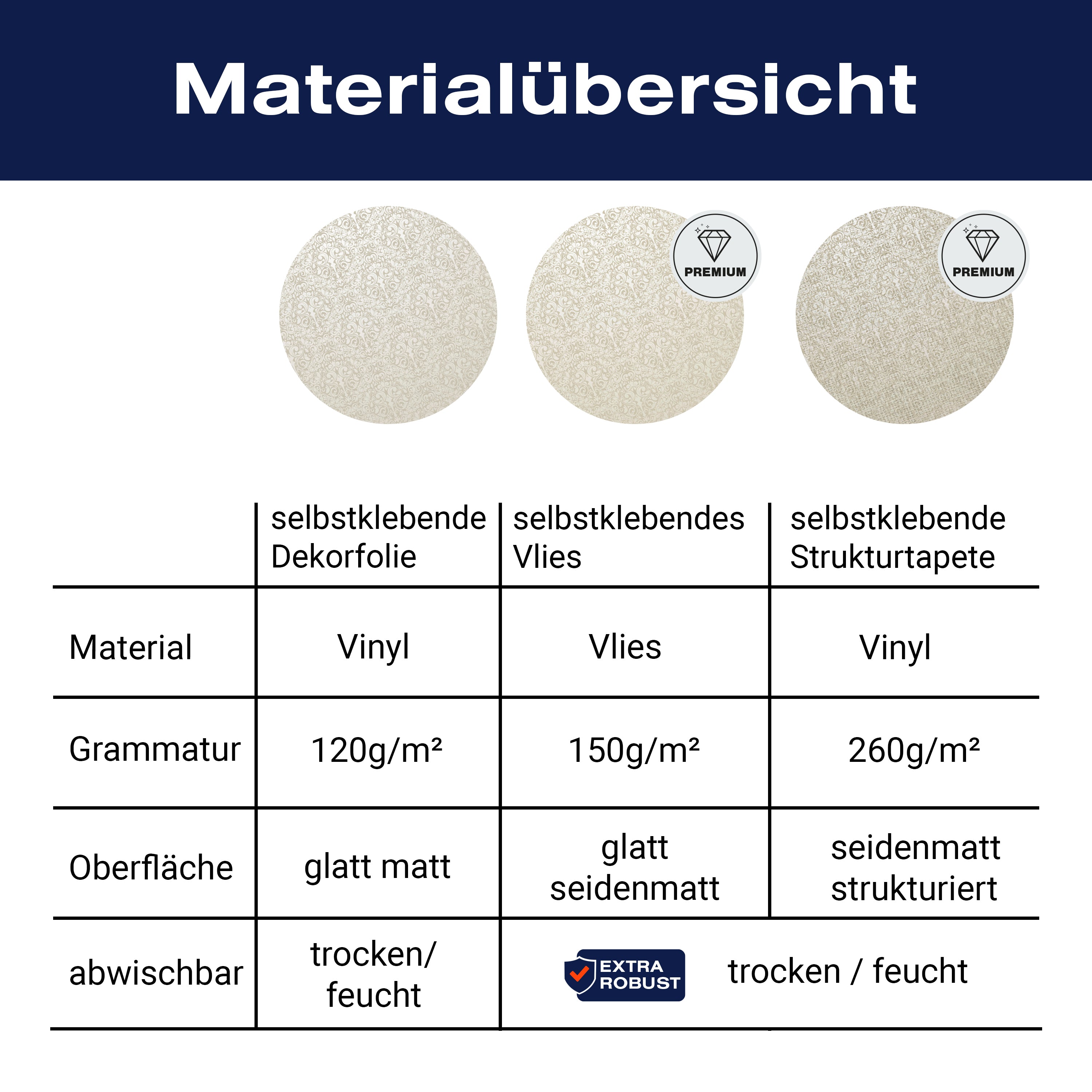 Türtapete Barockmuster Beige M0306 - Bild 9 Türtapete Barockmuster Beige M0306 - Bild 9