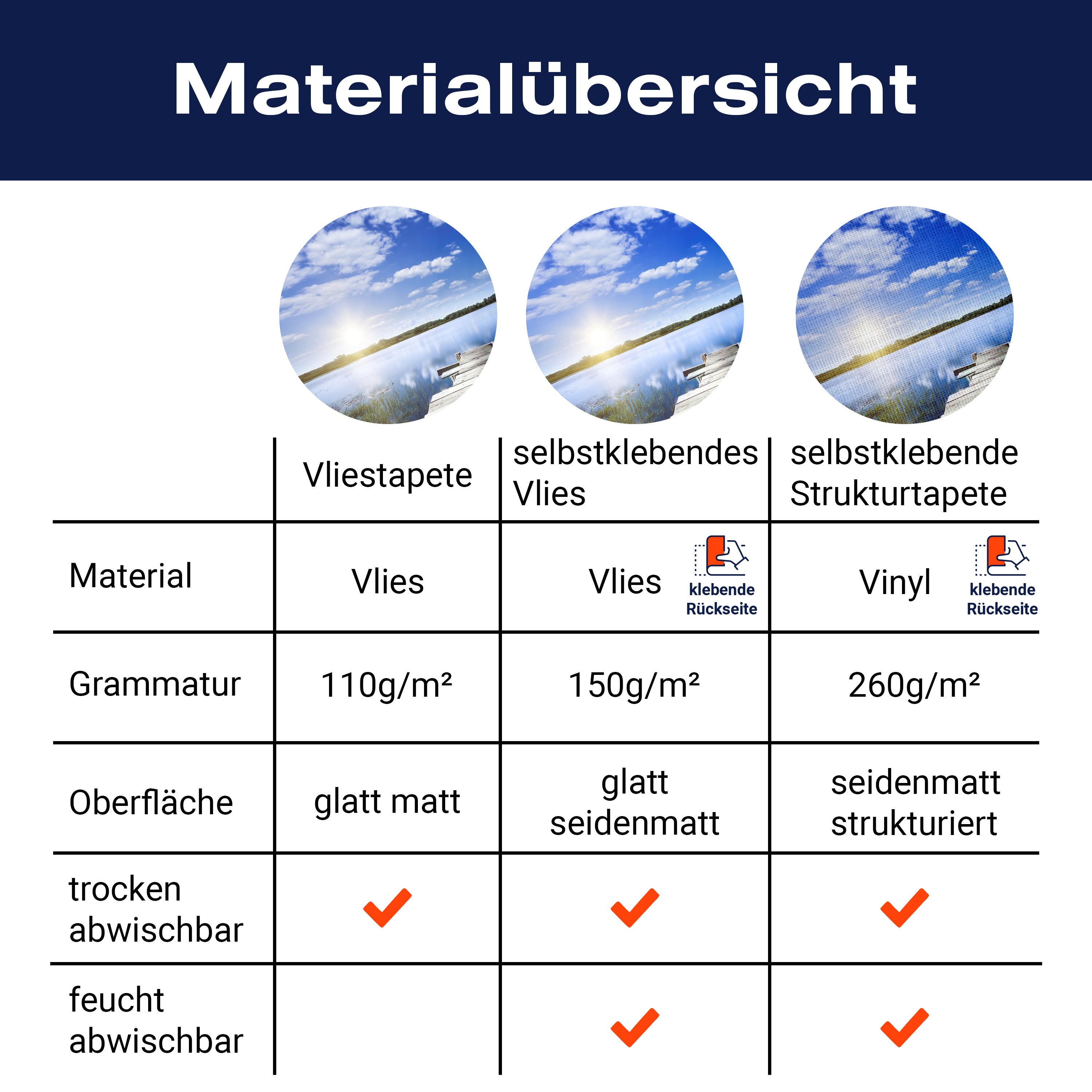 Fototapete Bootssteg M0368 - Bild 8 Fototapete Bootssteg M0368 - Bild 8