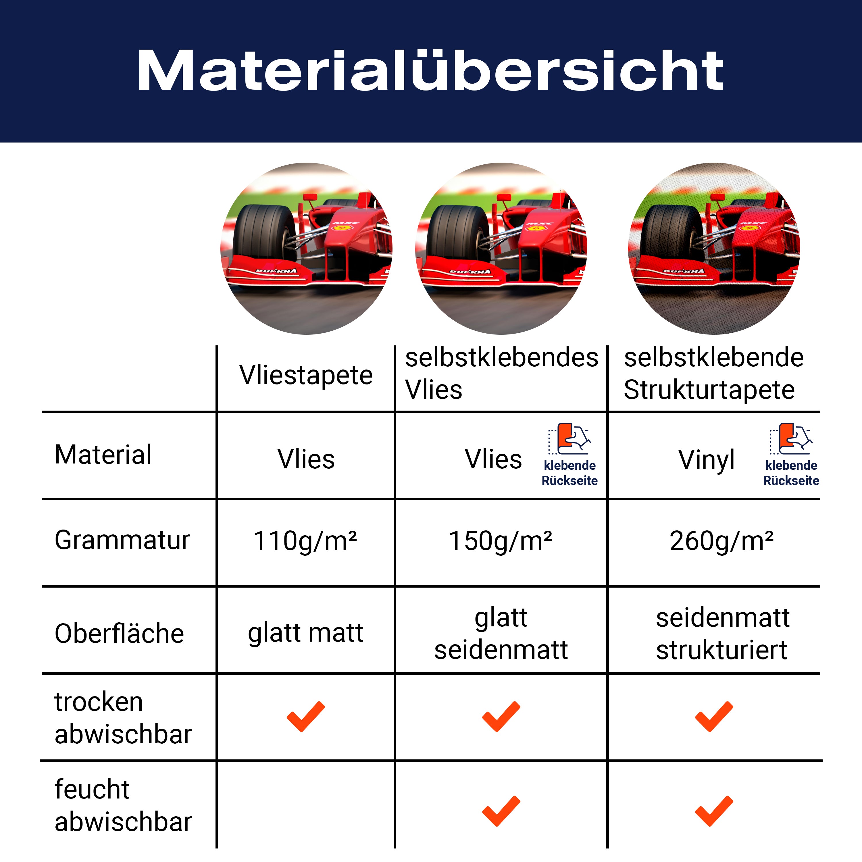 Fototapete Formel 1 M0382 - Bild 8 Fototapete Formel 1 M0382 - Bild 8