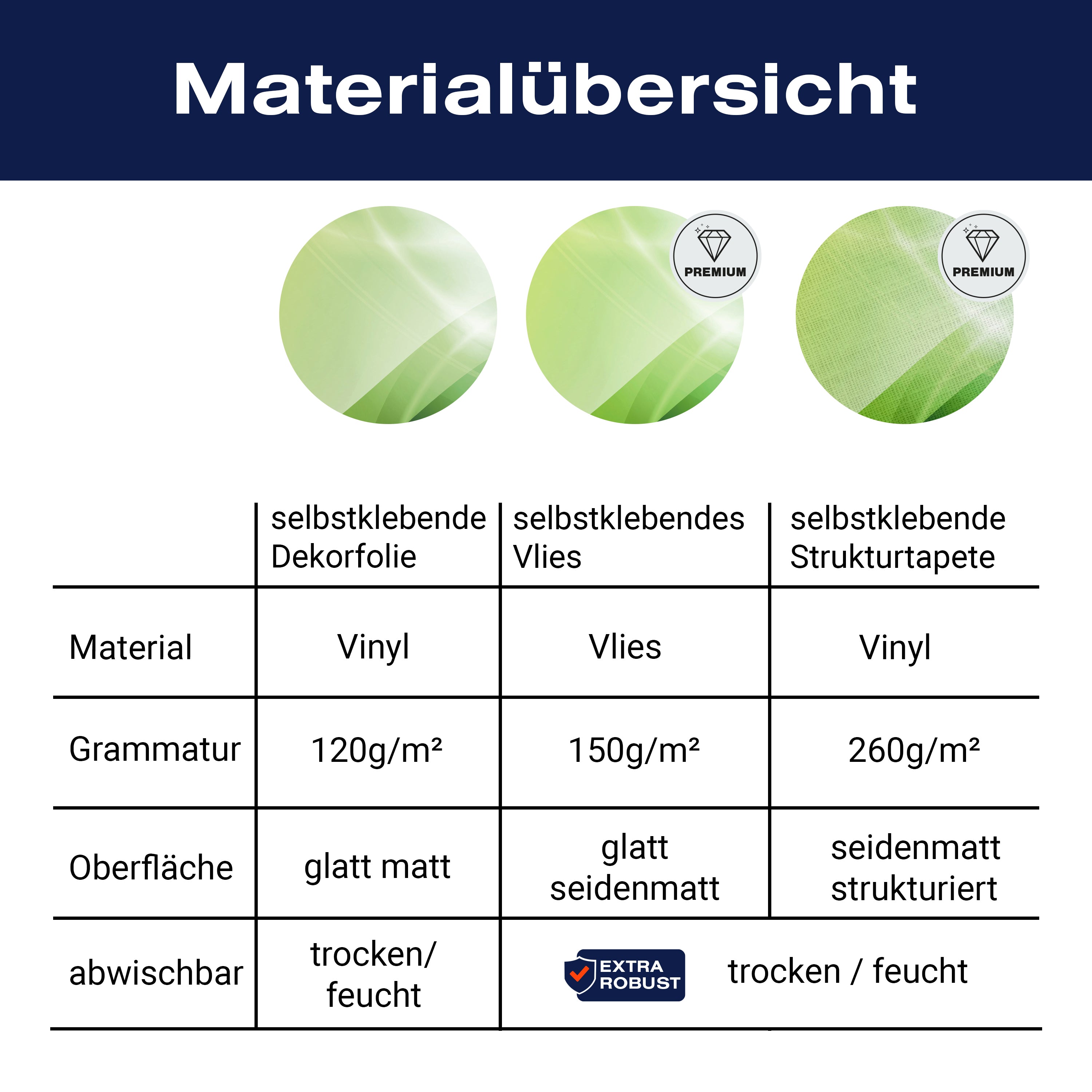 Türtapete Abstrakt Grüner Traum M0429 - Bild 9 Türtapete Abstrakt Grüner Traum M0429 - Bild 9