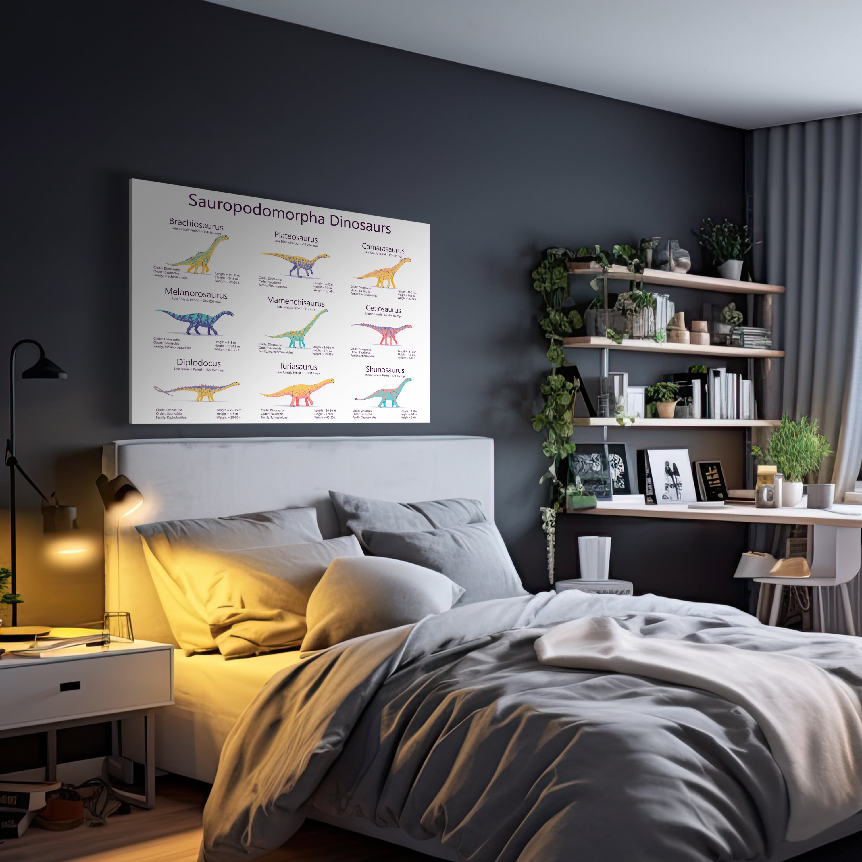 Leinwandbild Tiere, Dinosaurier, Querformat M0690 kaufen - Bild 3 Leinwandbild Tiere, Dinosaurier, Querformat M0690 kaufen - Bild 3