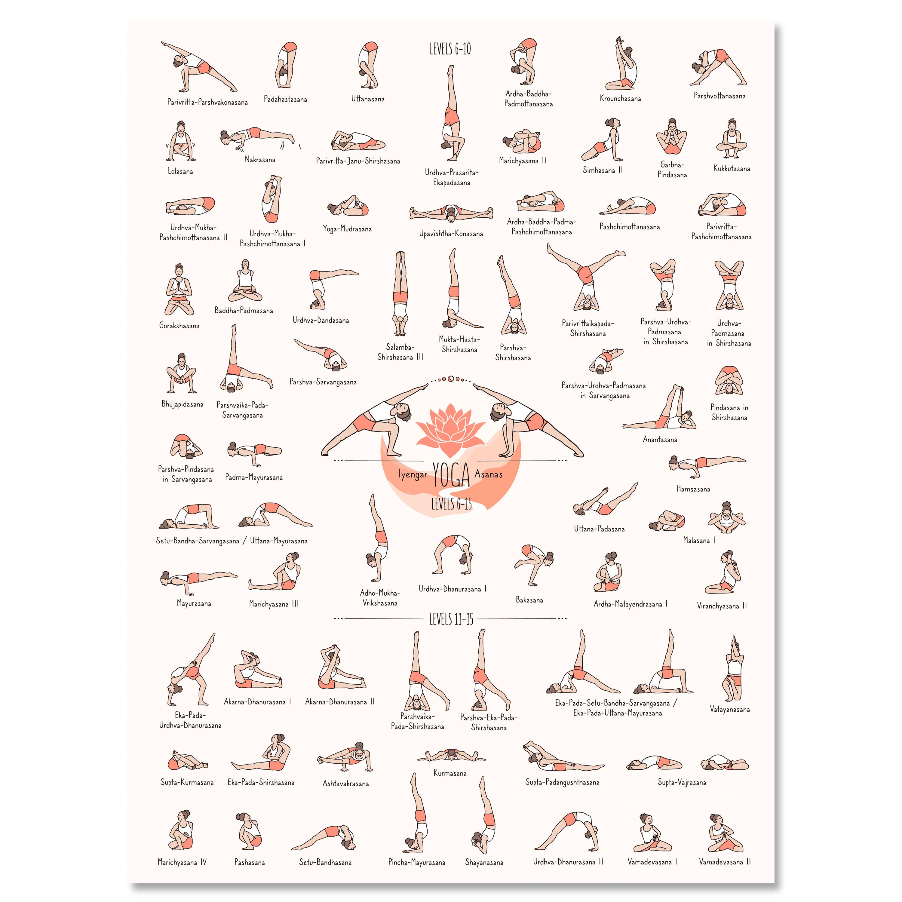 Leinwandbild Sport, Yoga Positionen, Hochformat M0704 kaufen - Bild 1 Leinwandbild Sport, Yoga Positionen, Hochformat M0704 kaufen - Bild 1