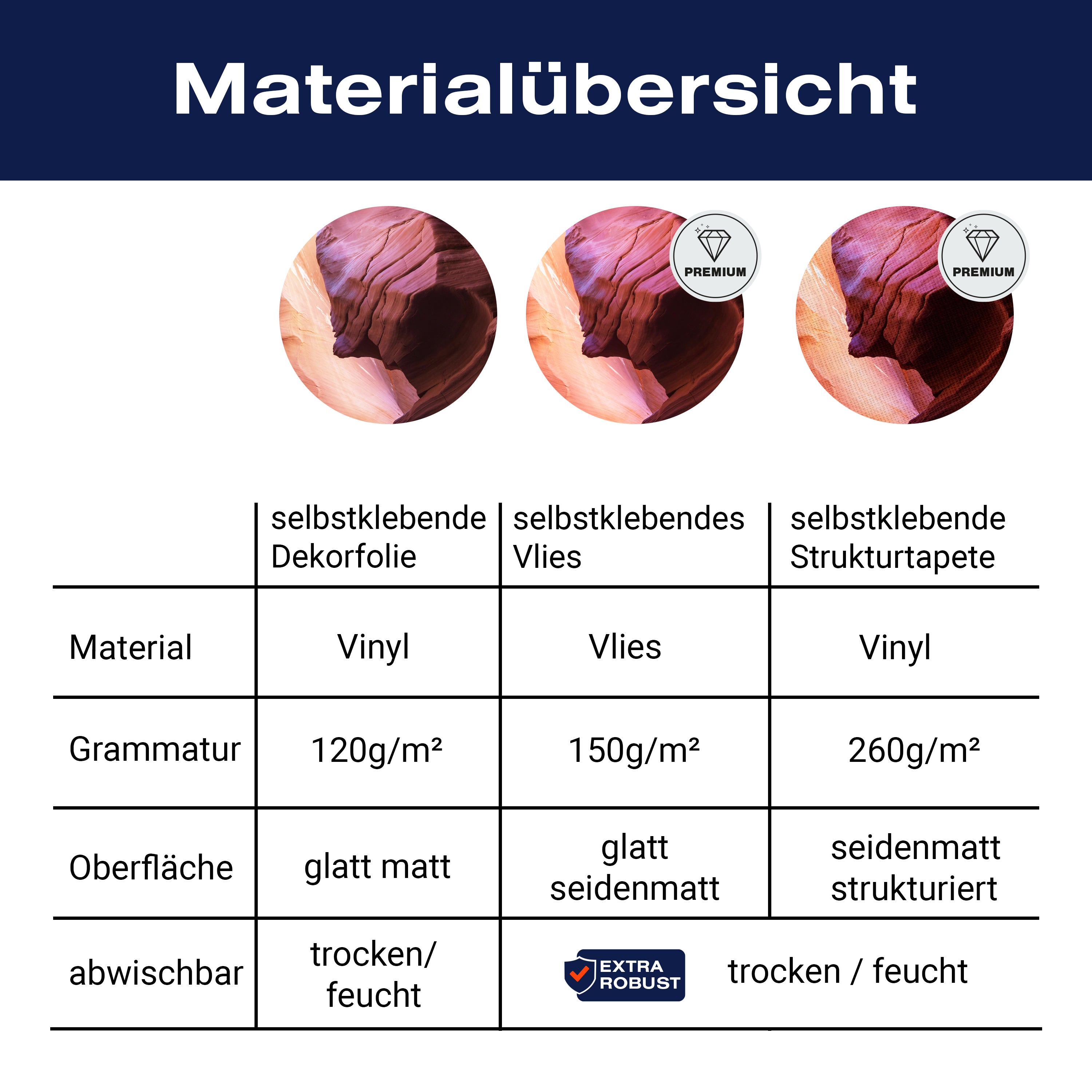 Türtapete Slot Canyon im Grand Escalante, USA M0709 - Bild 9 Türtapete Slot Canyon im Grand Escalante, USA M0709 - Bild 9