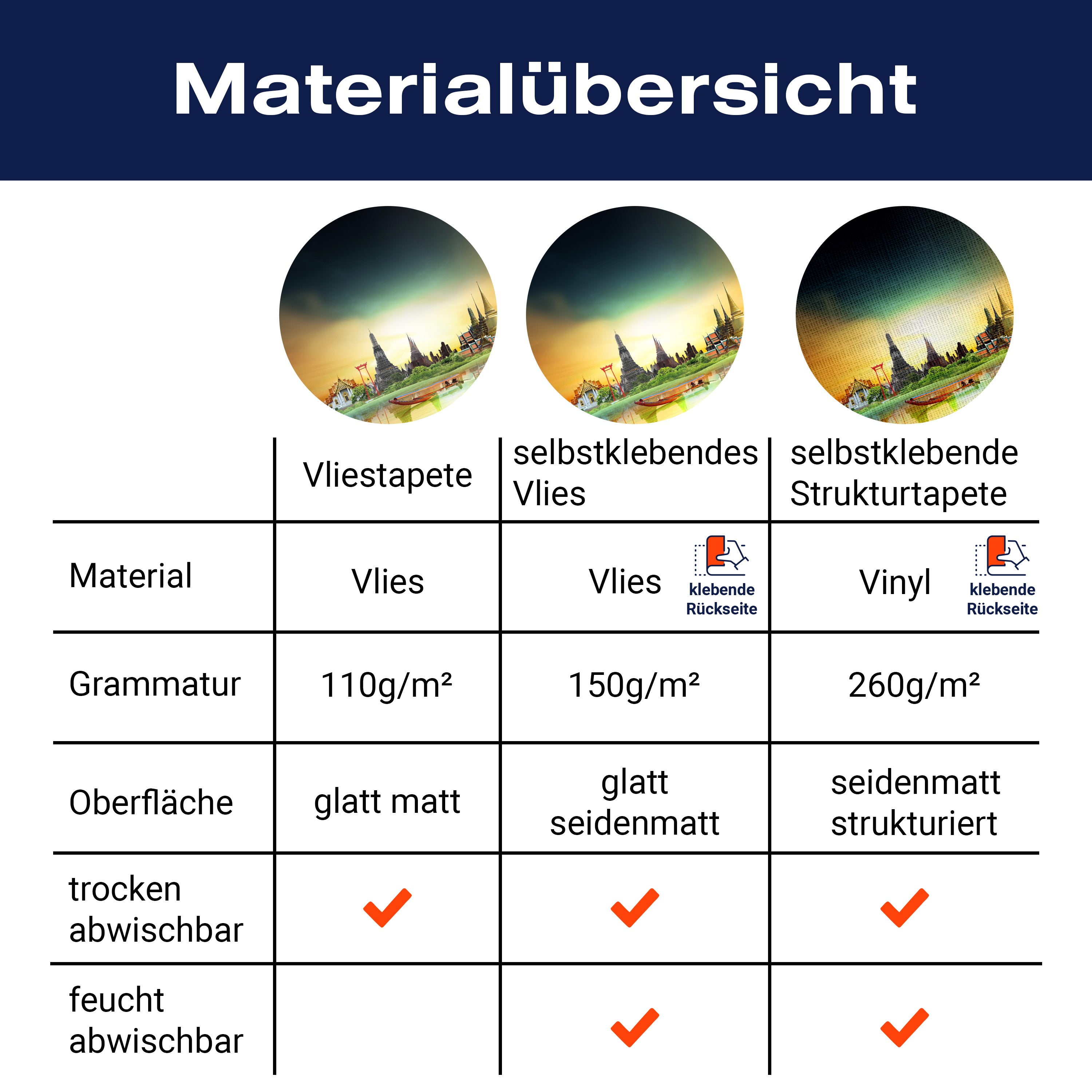 Fototapete Thailand Urlaub Reisen M0777 - Bild 8 Fototapete Thailand Urlaub Reisen M0777 - Bild 8