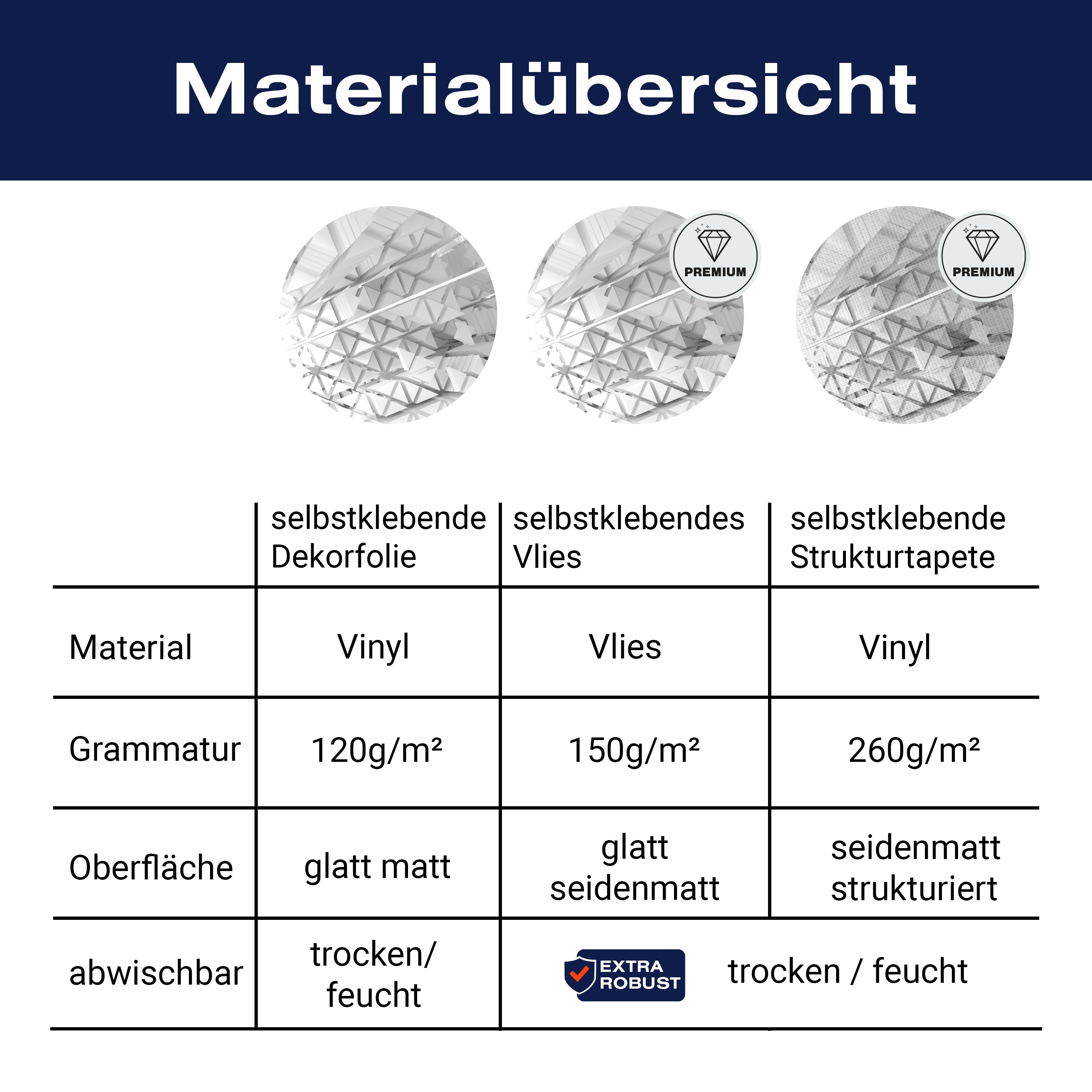 Türtapete Weiße Architektur Raumerweiterung M0790 - Bild 9 Türtapete Weiße Architektur Raumerweiterung M0790 - Bild 9