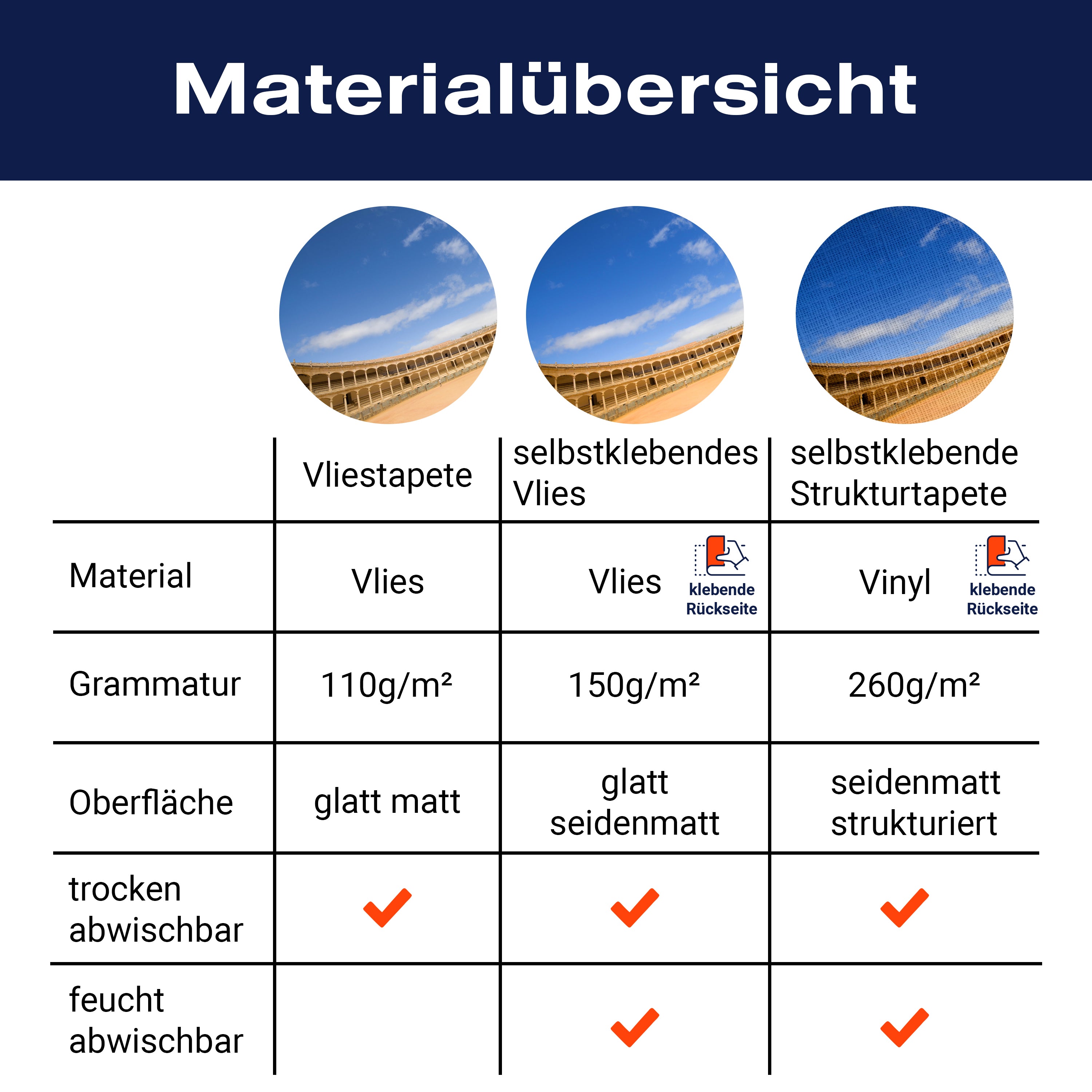 Fototapete Spanien, Stierkampfarena in Ronda M0809 - Bild 8 Fototapete Spanien, Stierkampfarena in Ronda M0809 - Bild 8
