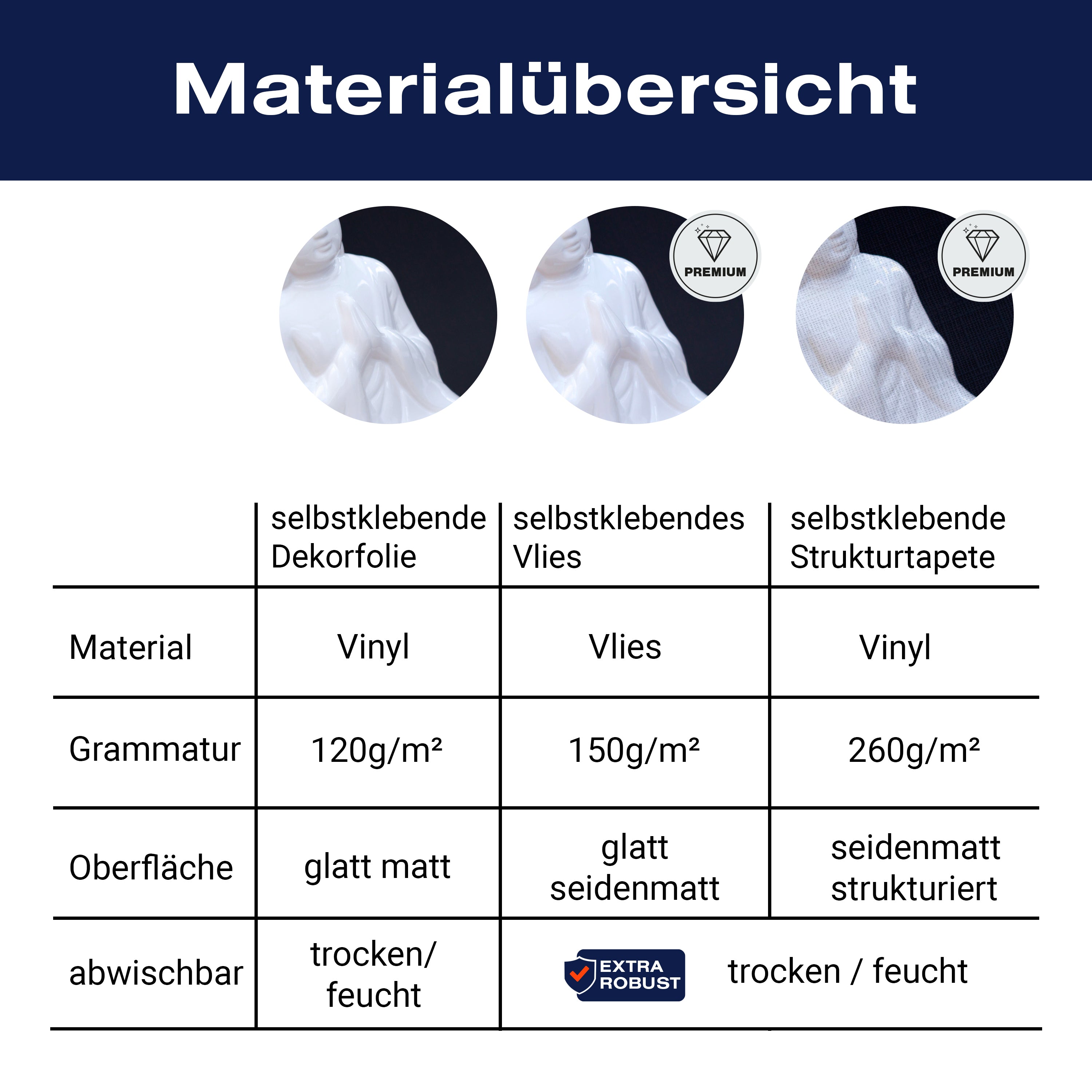 Türtapete Weiße Figur in Meditationshaltung M0967 - Bild 9 Türtapete Weiße Figur in Meditationshaltung M0967 - Bild 9