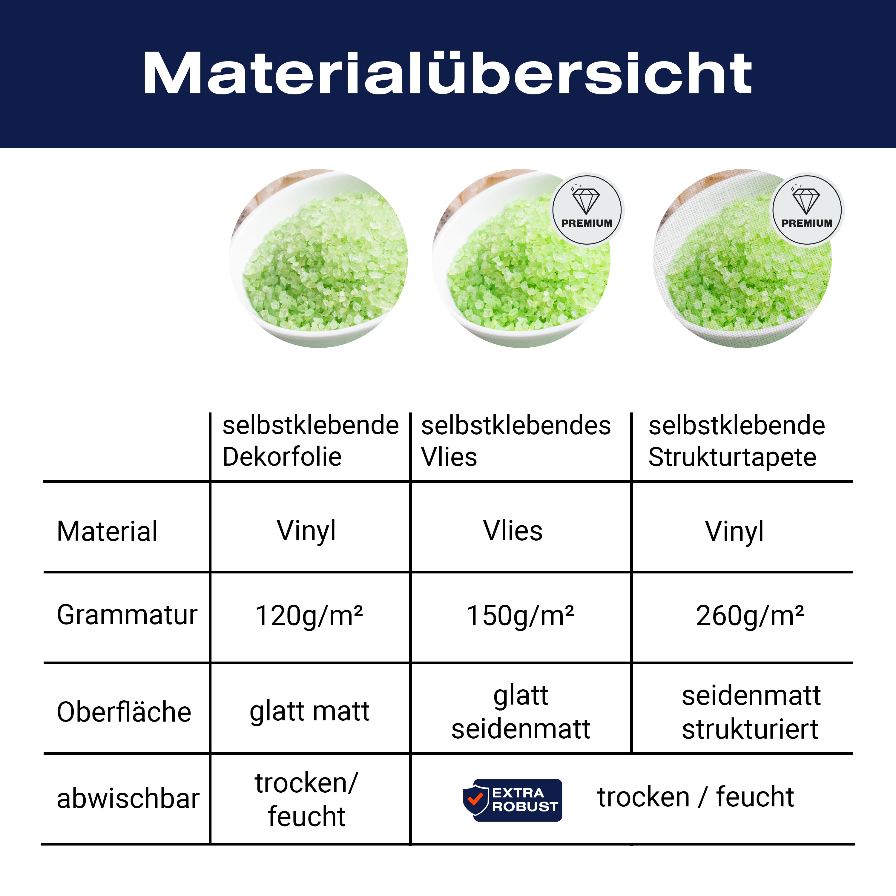 Türtapete Spa-Salon mit Salz und Handtücher M0975 - Bild 9 Türtapete Spa-Salon mit Salz und Handtücher M0975 - Bild 9