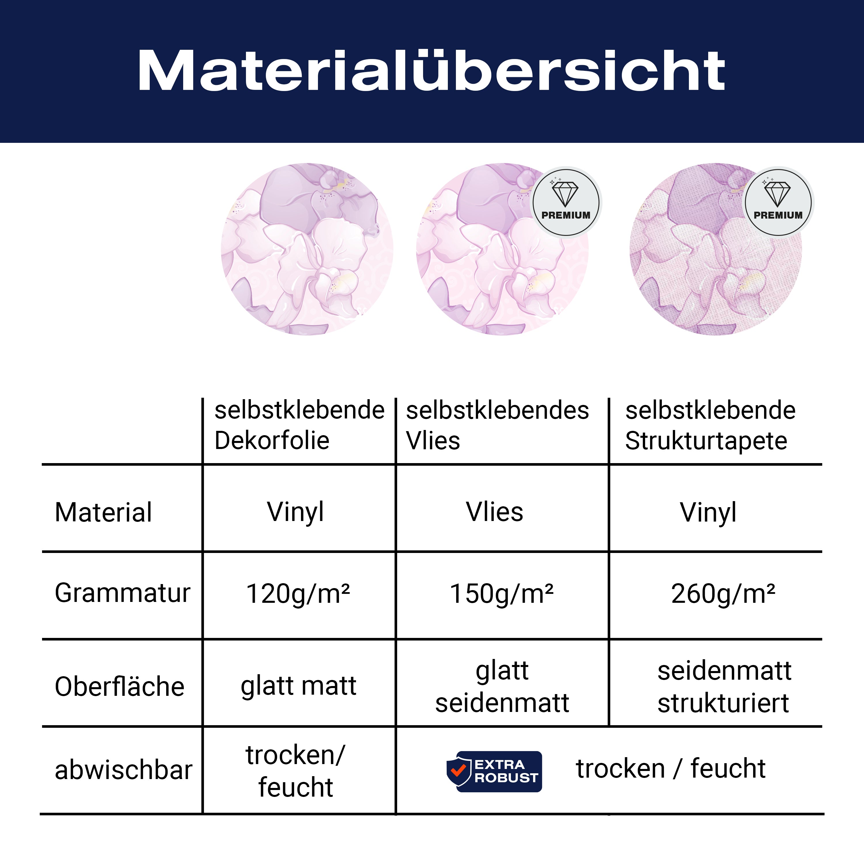 Türtapete Elegantes Blumenmotiv M0998 - Bild 9 Türtapete Elegantes Blumenmotiv M0998 - Bild 9