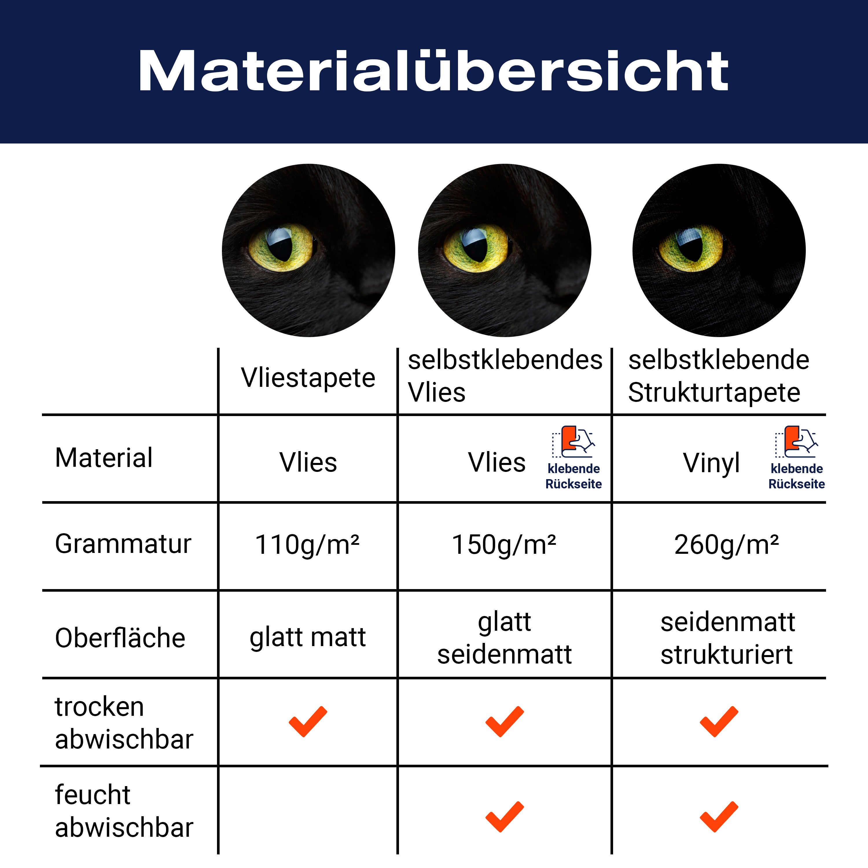 Fototapete Katze Tier Augen M1013 - Bild 8 Fototapete Katze Tier Augen M1013 - Bild 8