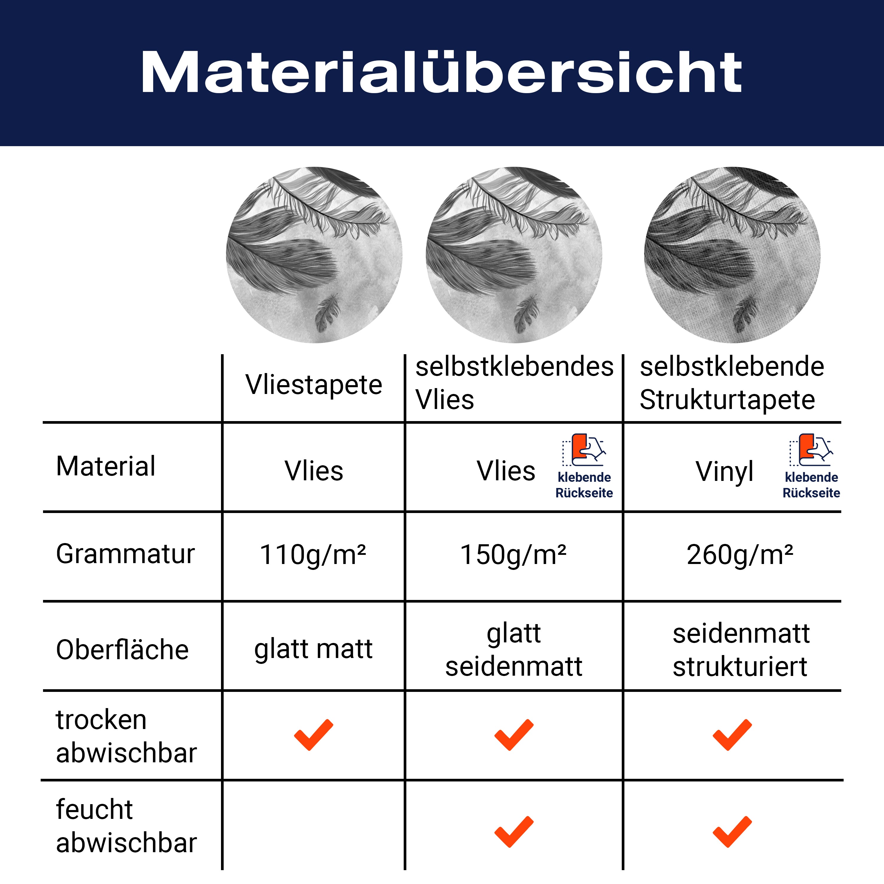 Fototapete Graue Feder Aquarell M1158 - Bild 8 Fototapete Graue Feder Aquarell M1158 - Bild 8