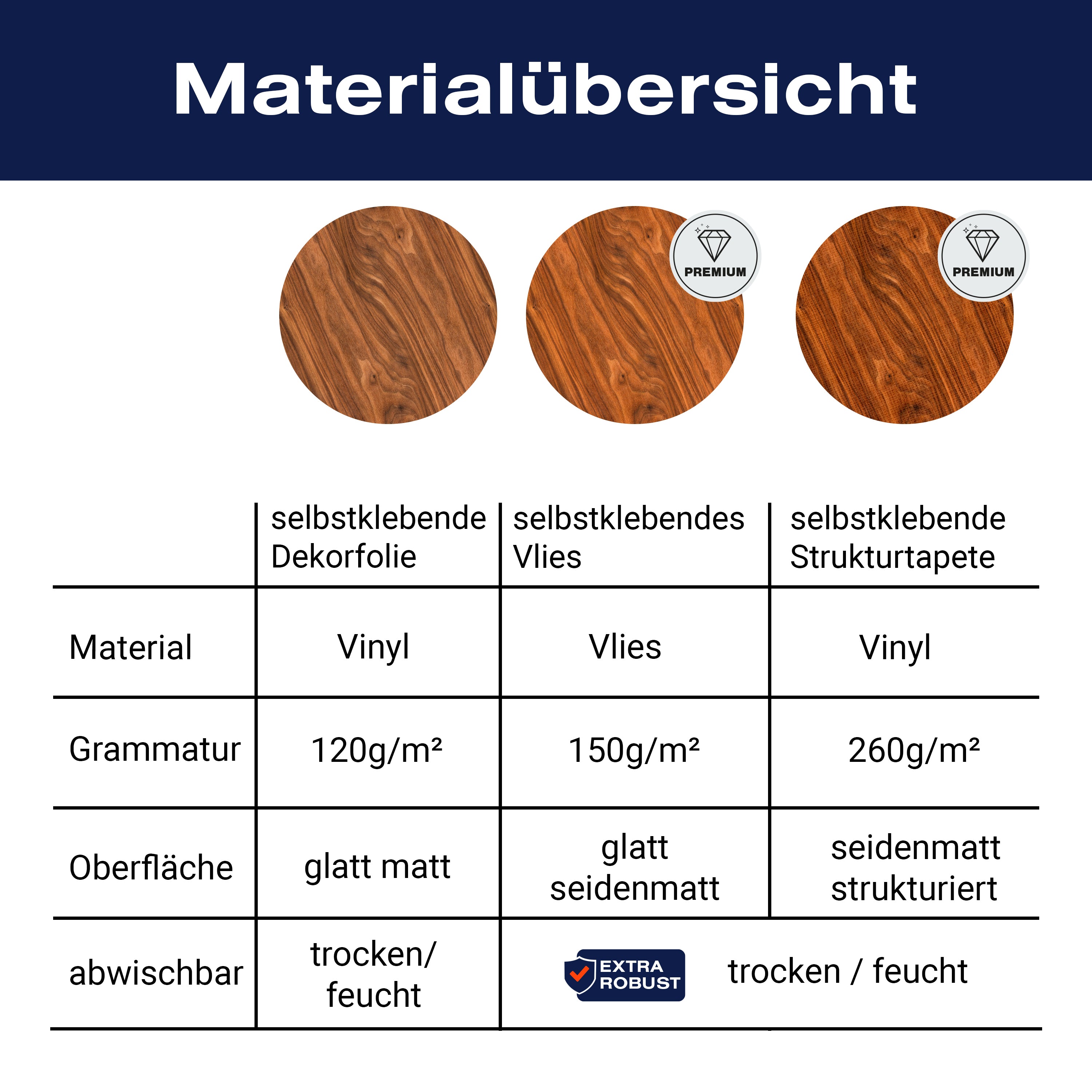 Türtapete rustikale Holzplatte, Holz, Maserung M1176 - Bild 9 Türtapete rustikale Holzplatte, Holz, Maserung M1176 - Bild 9