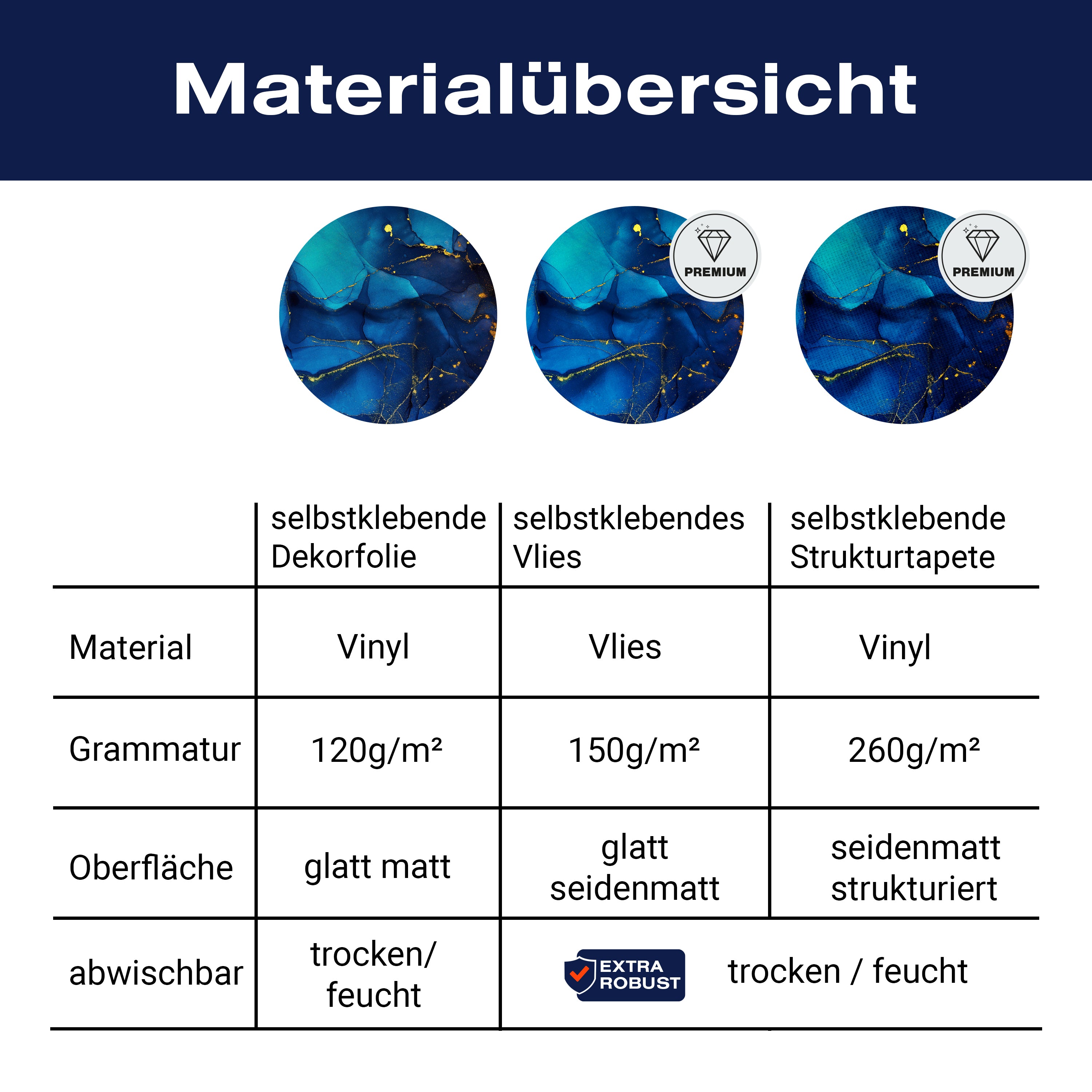 Türtapete blau grüner Marmor mit Gold, dunkel M1182 - Bild 9 Türtapete blau grüner Marmor mit Gold, dunkel M1182 - Bild 9