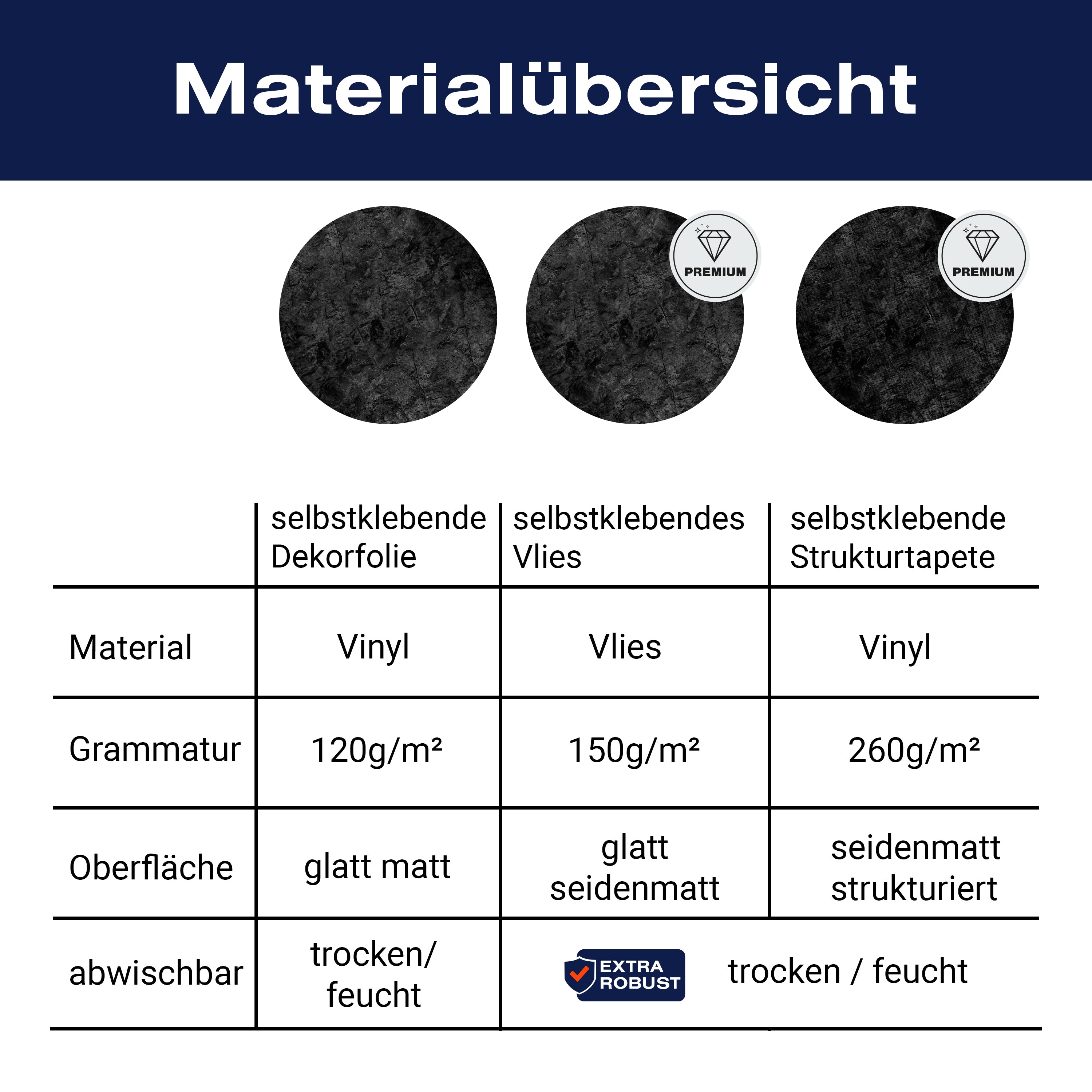 Türtapete schwarze Steinmauer, Risse, dunkel M1183 - Bild 9 Türtapete schwarze Steinmauer, Risse, dunkel M1183 - Bild 9