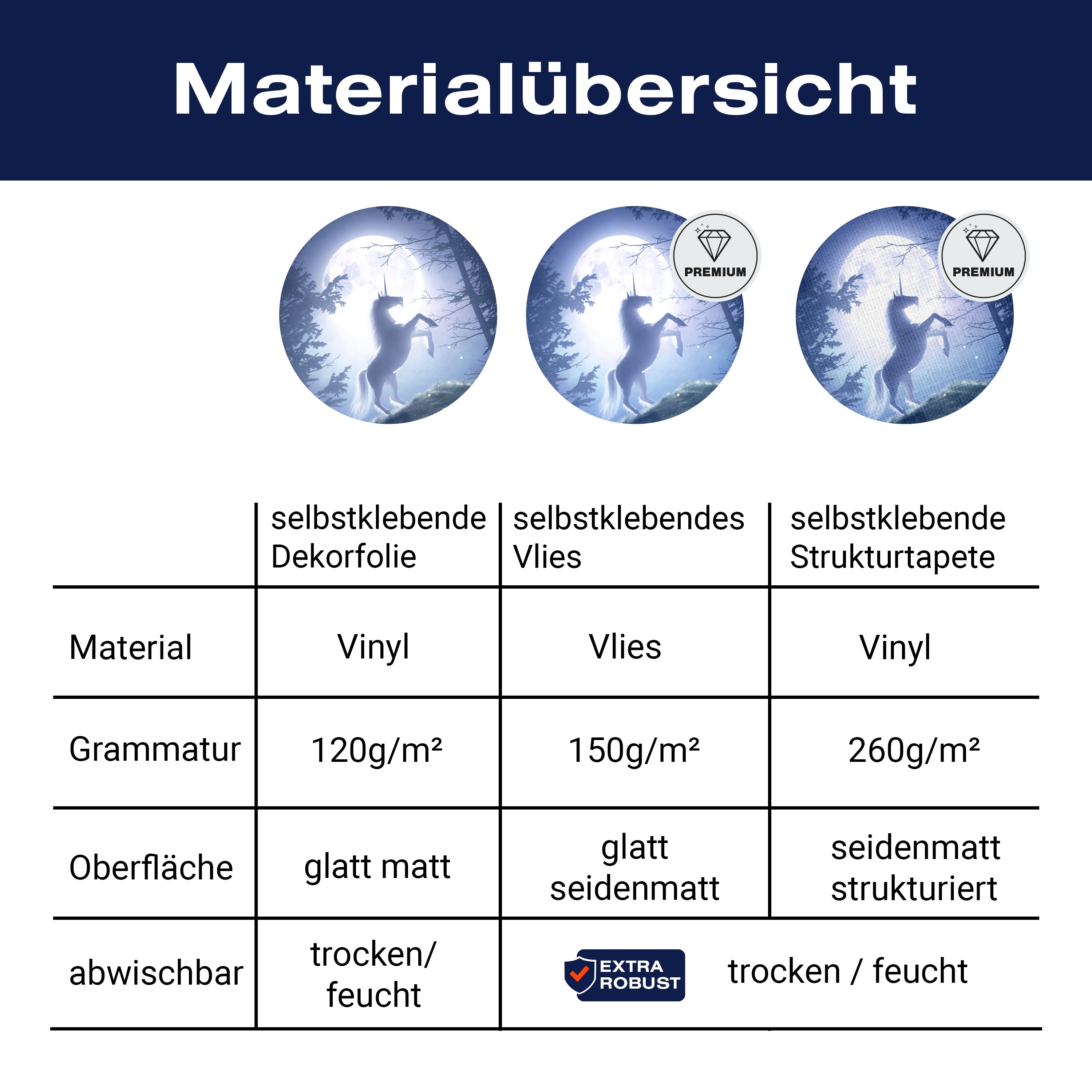Türtapete Einhorn im Mondschein, Wald, Nacht M1188 - Bild 9 Türtapete Einhorn im Mondschein, Wald, Nacht M1188 - Bild 9