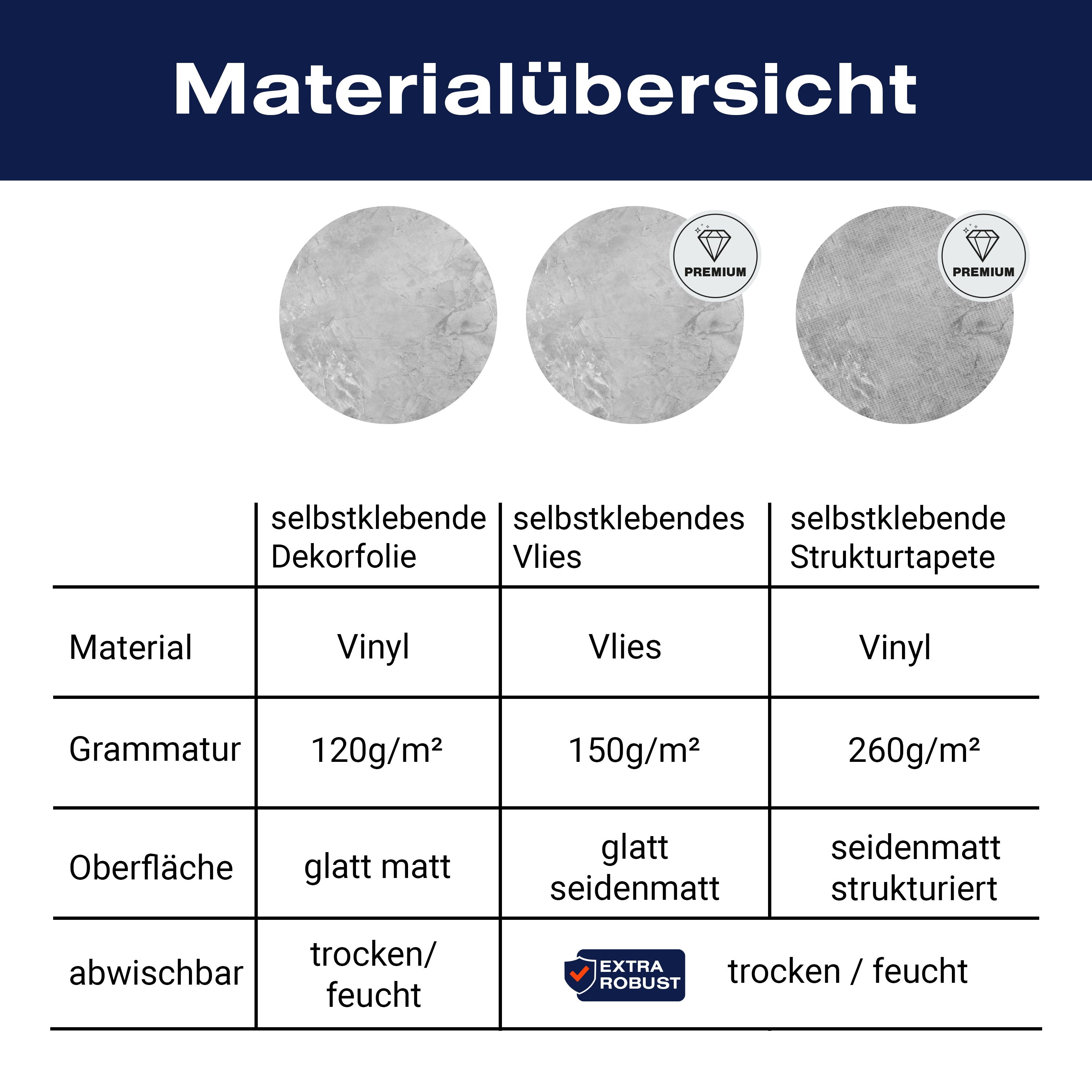 Türtapete grauer Putz, Wohnwand, graue Wand M1231 - Bild 9 Türtapete grauer Putz, Wohnwand, graue Wand M1231 - Bild 9