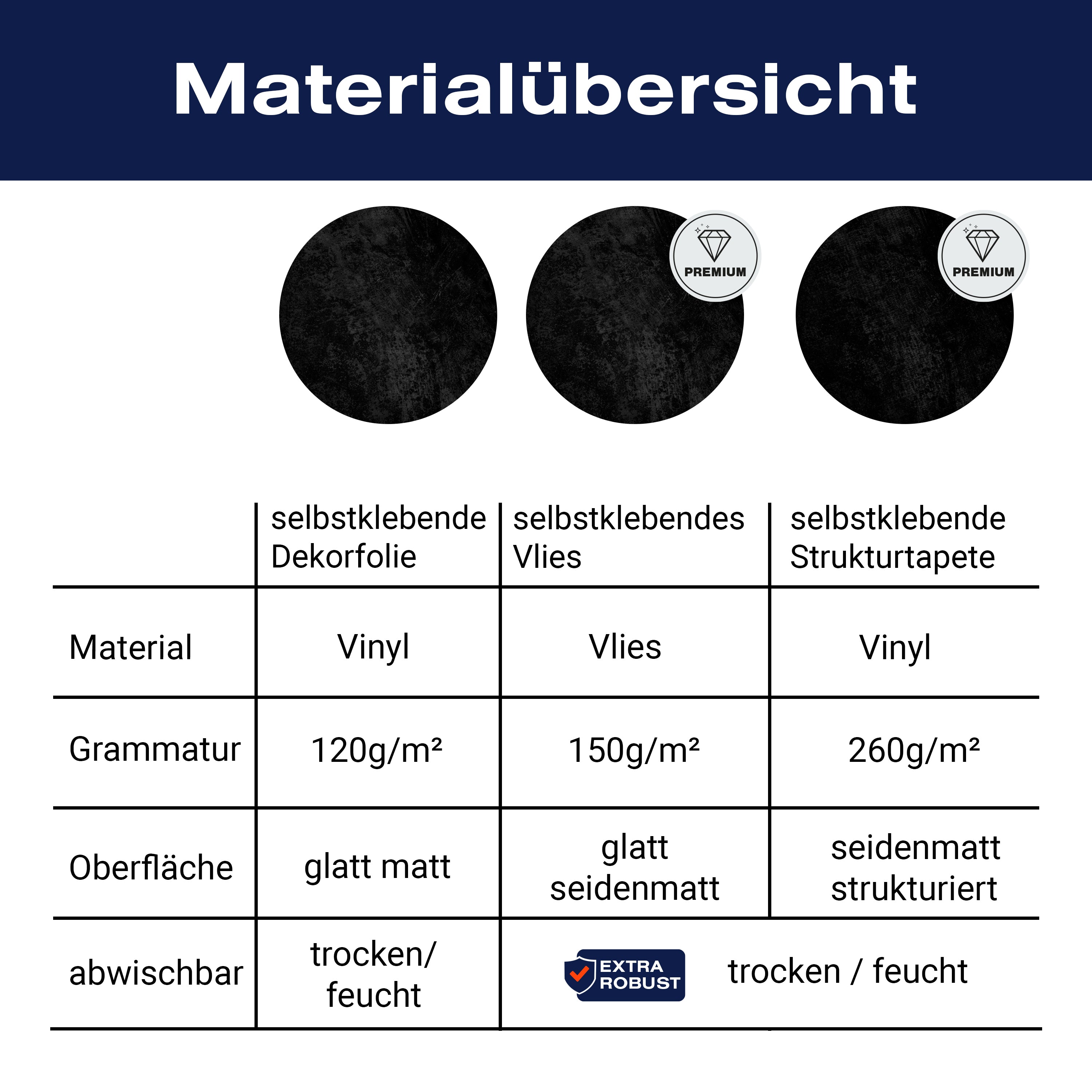 Türtapete schwarze Betonwand, Putz, grau M1233 - Bild 9 Türtapete schwarze Betonwand, Putz, grau M1233 - Bild 9