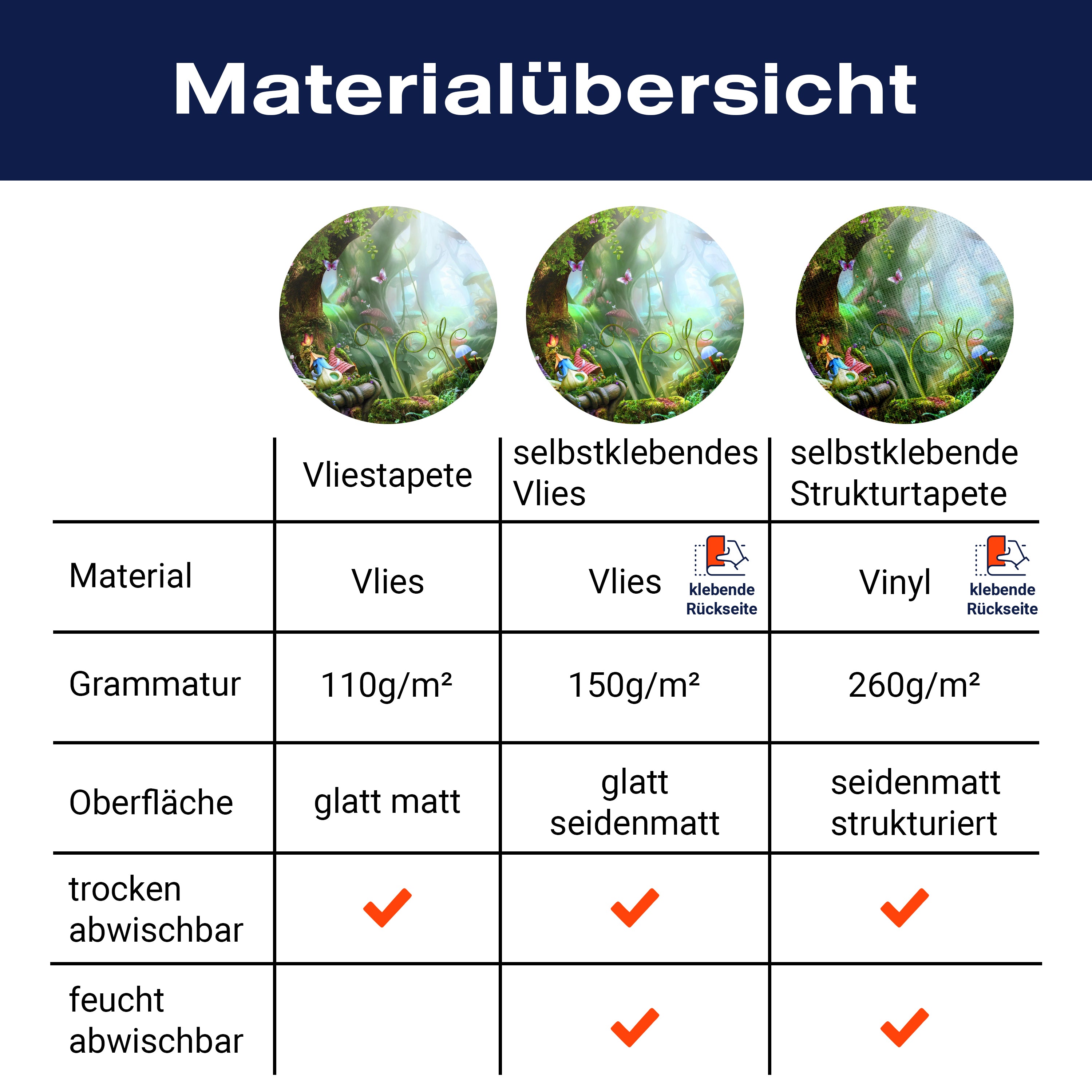 Fototapete Pilz Fantasy Baum Märchen M1262 - Bild 8 Fototapete Pilz Fantasy Baum Märchen M1262 - Bild 8