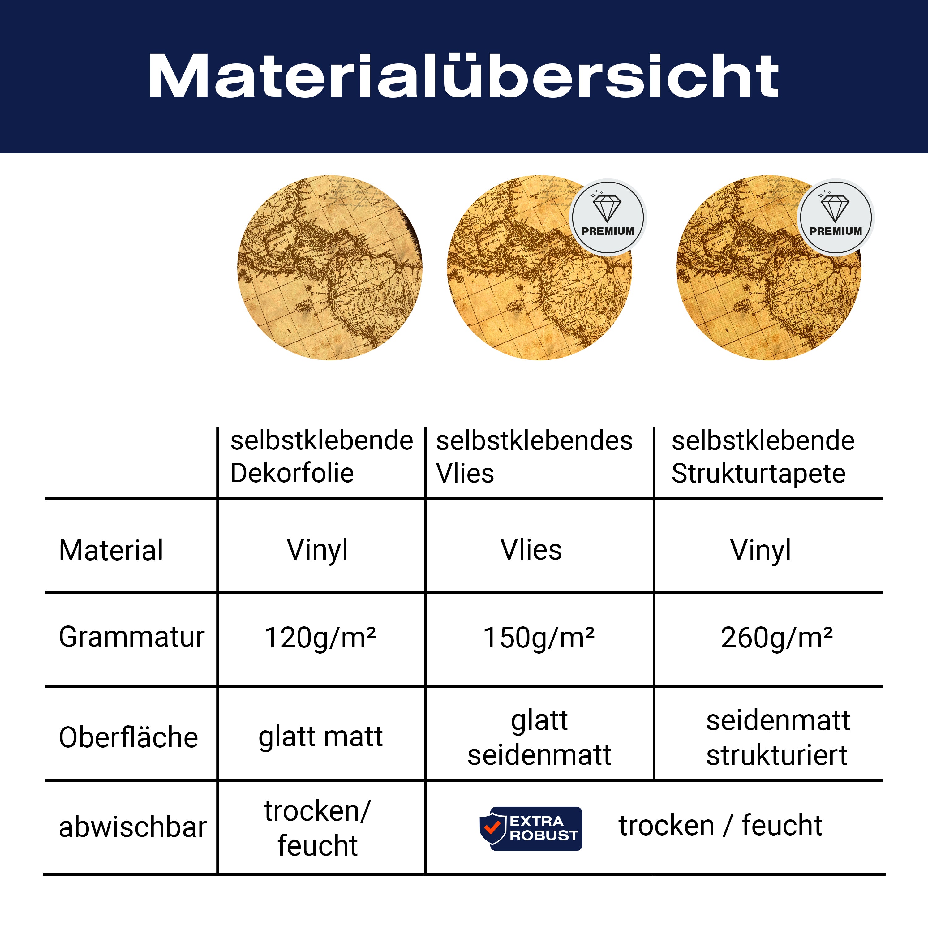 Türtapete alte Karte von Amerika, Vintage, Retro M1316 - Bild 9 Türtapete alte Karte von Amerika, Vintage, Retro M1316 - Bild 9
