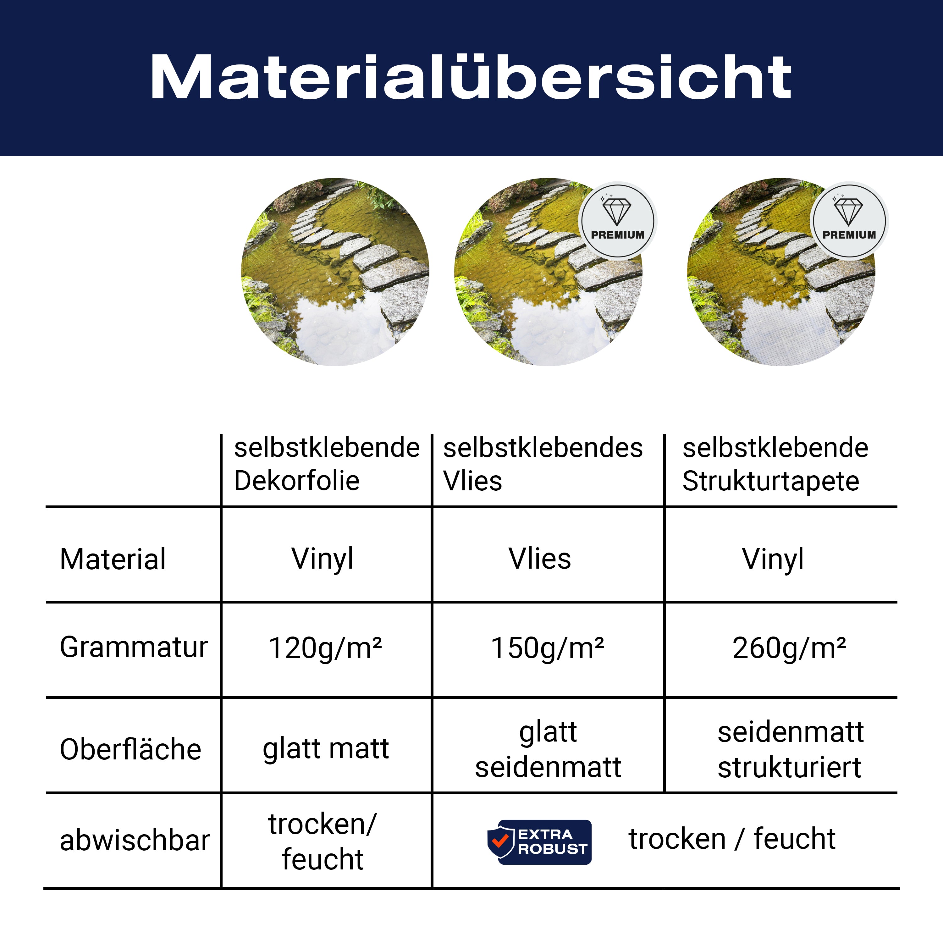 Türtapete Teich japanischer Garten Steine M1404 - Bild 9 Türtapete Teich japanischer Garten Steine M1404 - Bild 9